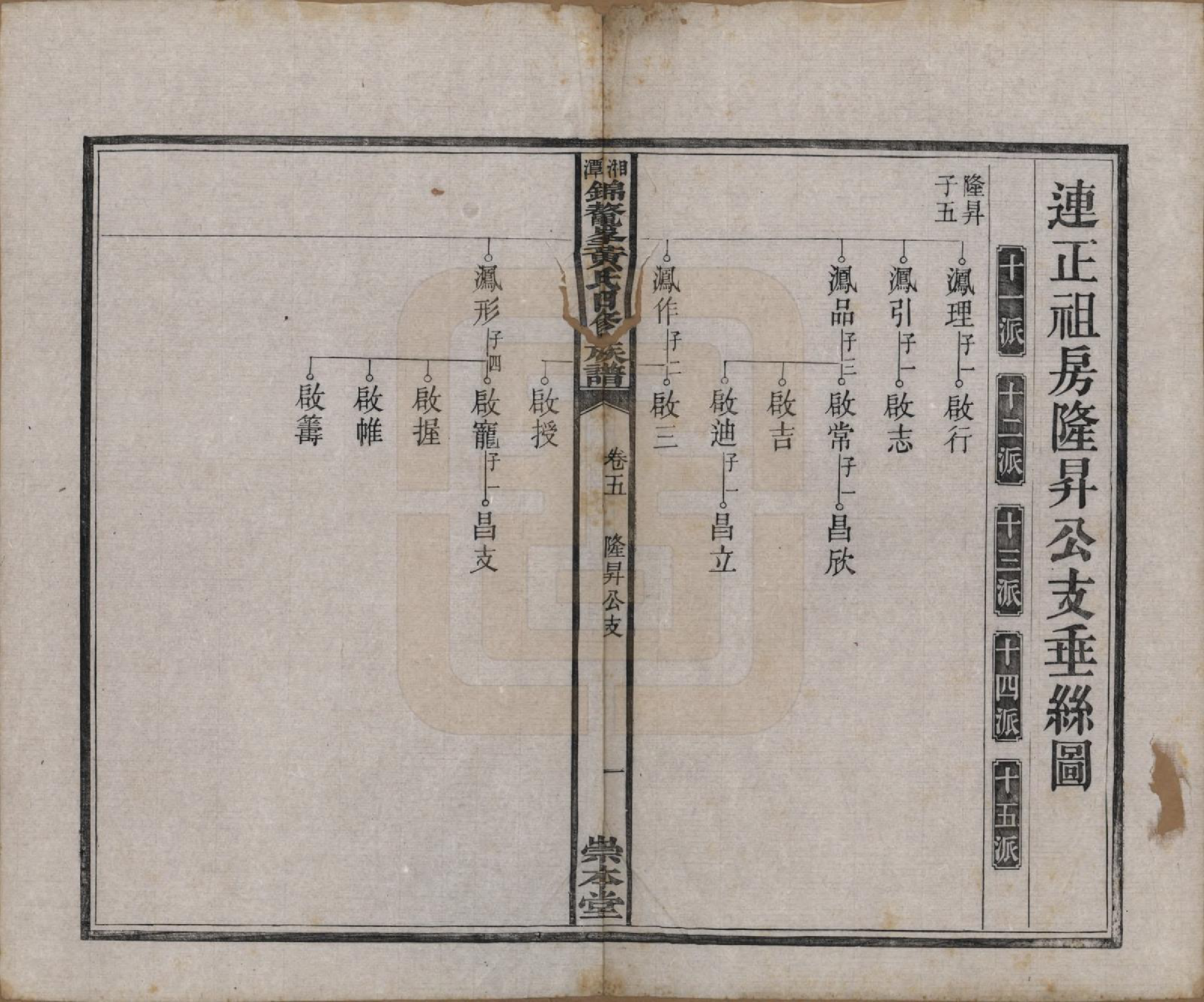 GTJP0585.黄.湖南湘潭.湘潭锦鳌峰黄氏四修族谱十六卷首一卷.民国七年（1918）_005.pdf_第2页