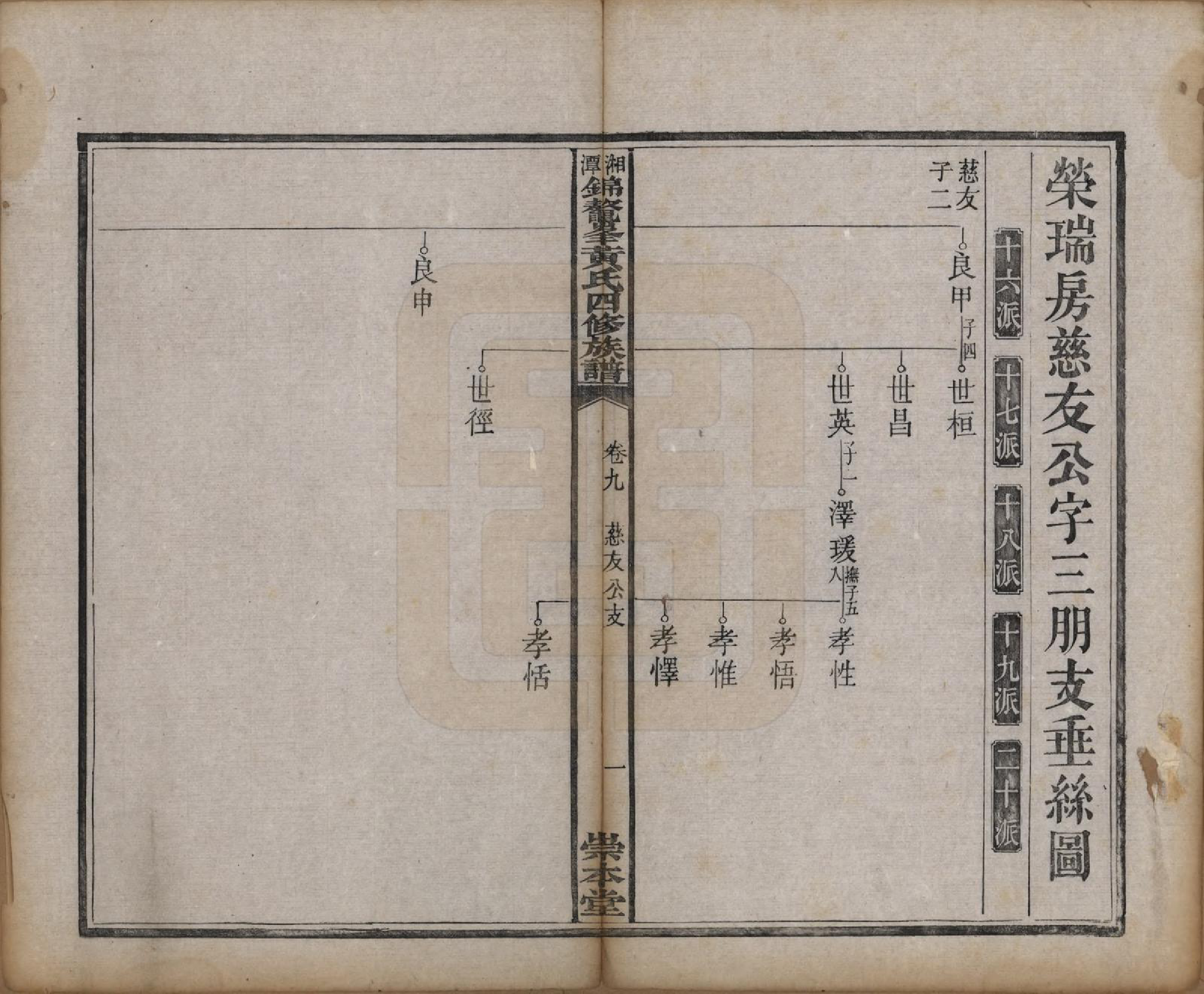 GTJP0585.黄.湖南湘潭.湘潭锦鳌峰黄氏四修族谱十六卷首一卷.民国七年（1918）_009.pdf_第2页