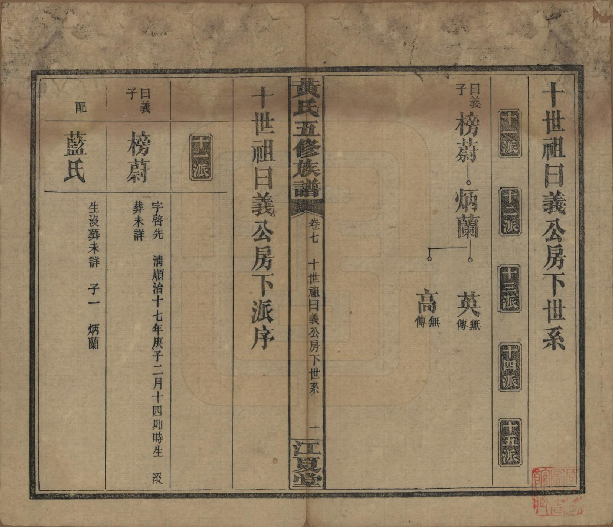 GTJP0588.黄.湖南沅江.黄氏五修族谱十八卷.民国三十六年（1947）_007.pdf_第1页