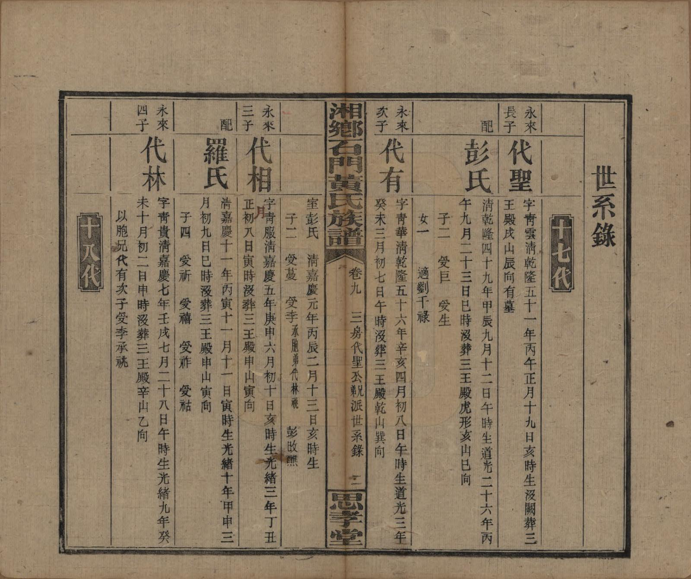 GTJP0591.黄.湖南湘乡.湘乡石门黄氏三修族谱十八卷卷首两卷.民国三十年[1941]_009.pdf_第2页