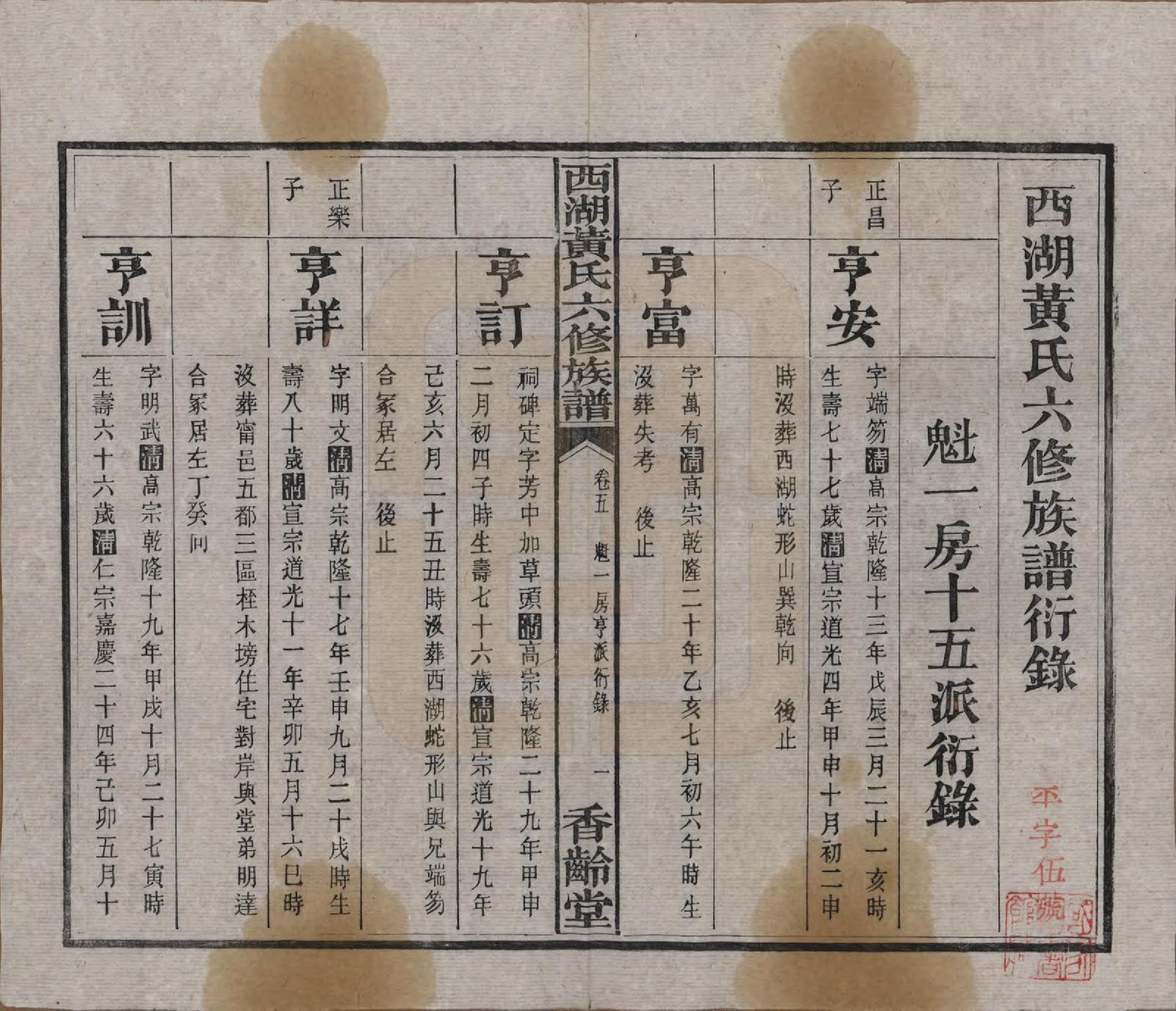 GTJP0592.黄.湖南宁乡.西湖黄氏六修族谱十四卷.民国三十七年（1948）_005.pdf_第2页
