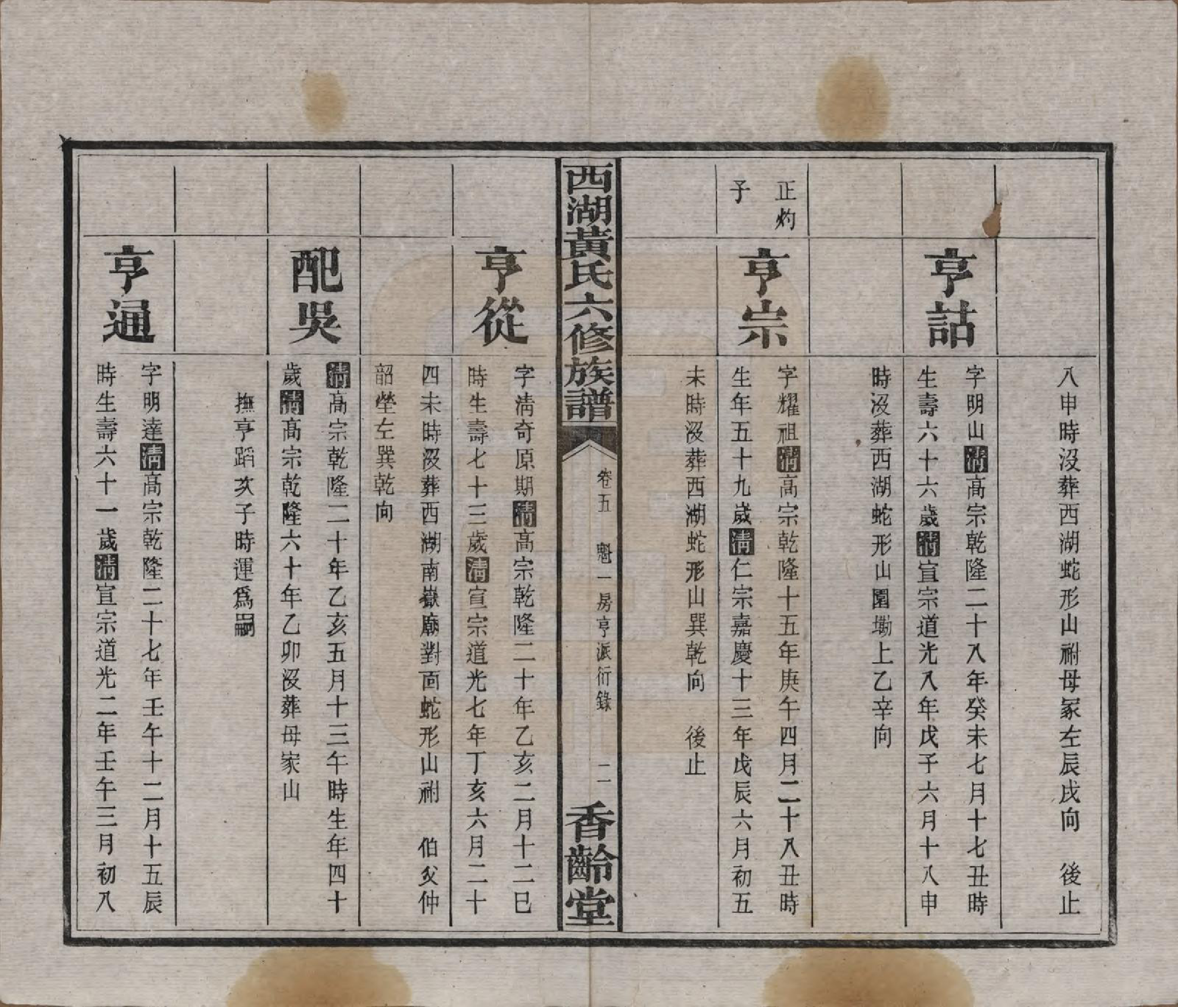 GTJP0592.黄.湖南宁乡.西湖黄氏六修族谱十四卷.民国三十七年（1948）_005.pdf_第3页