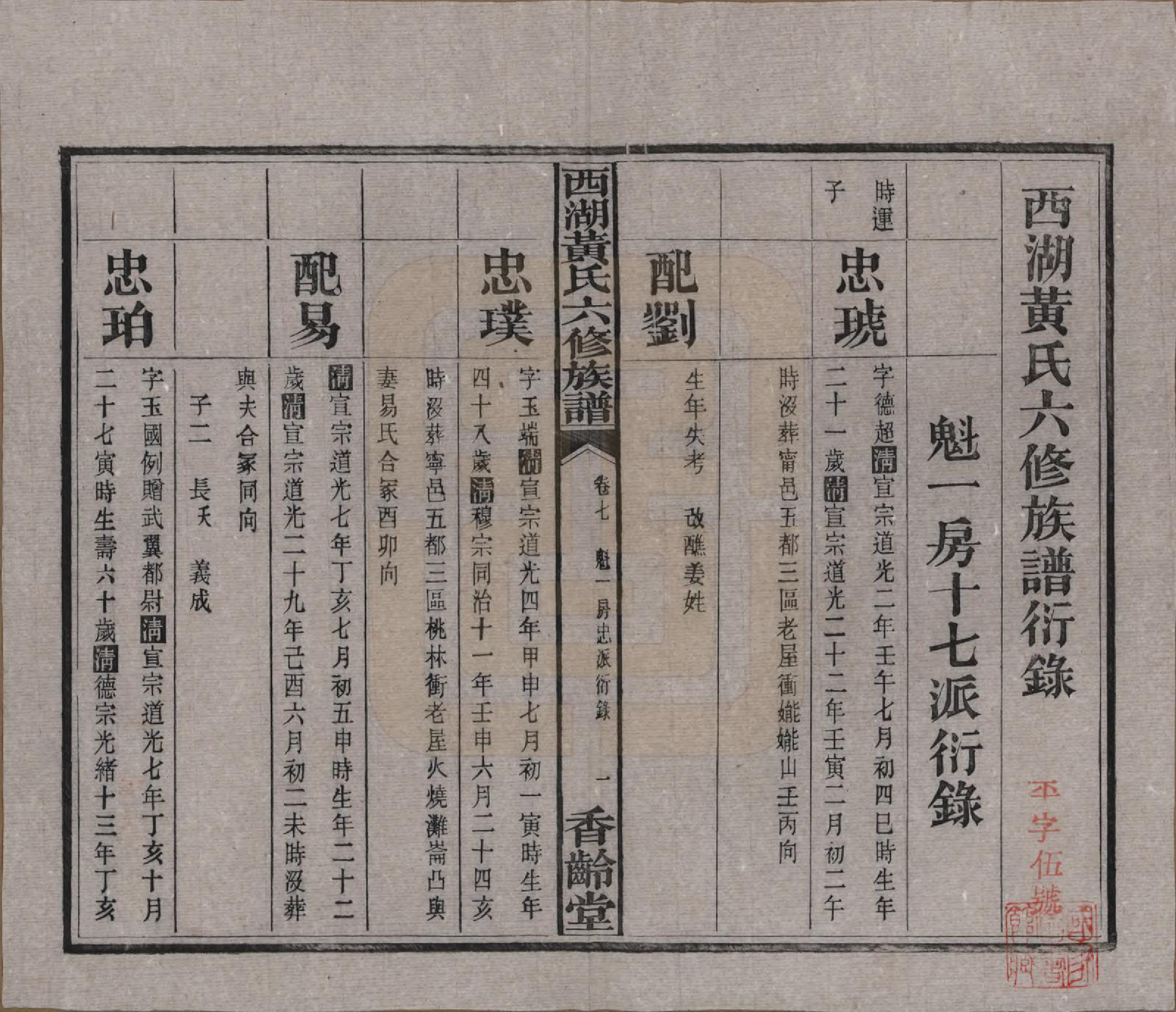 GTJP0592.黄.湖南宁乡.西湖黄氏六修族谱十四卷.民国三十七年（1948）_007.pdf_第2页