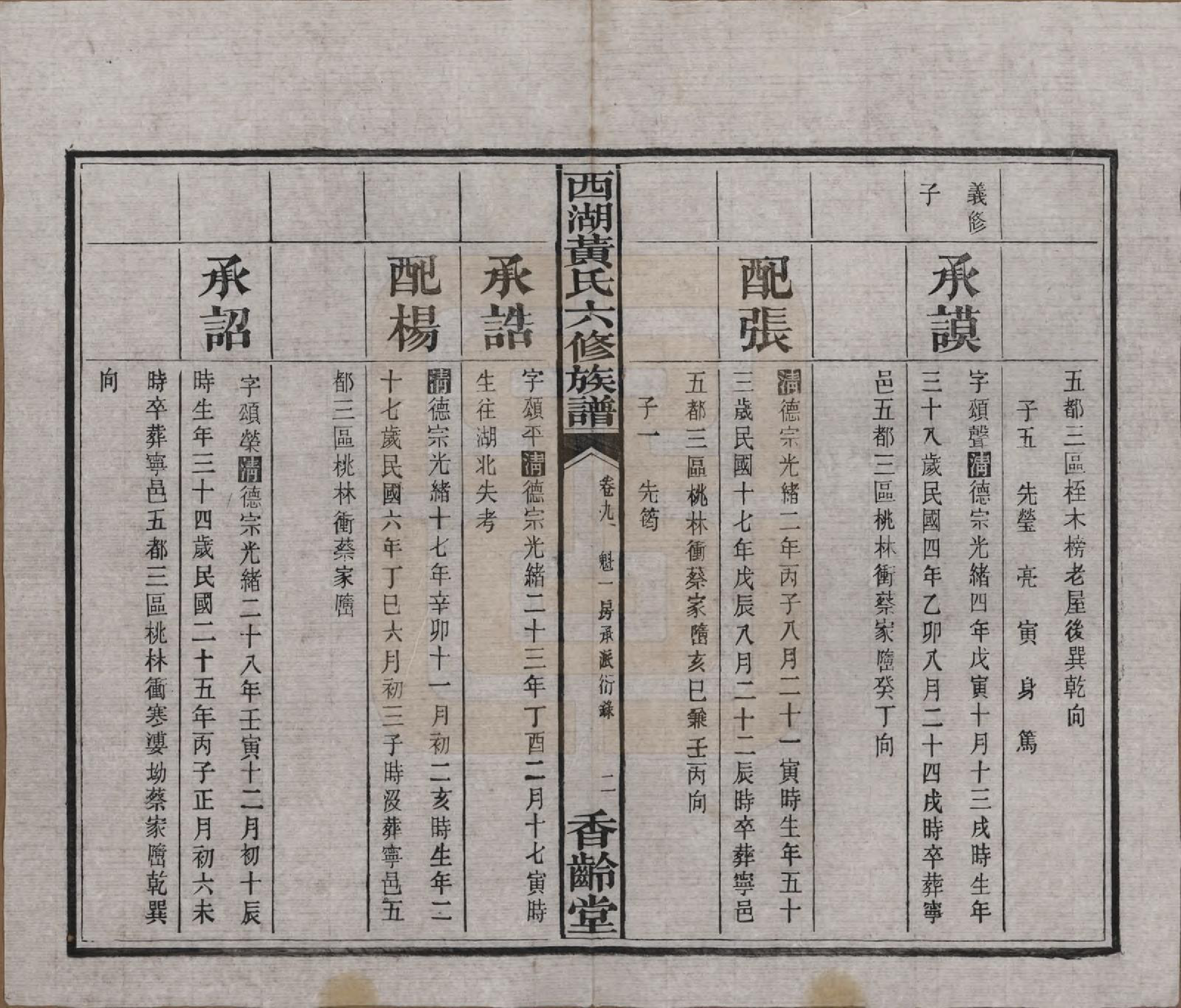 GTJP0592.黄.湖南宁乡.西湖黄氏六修族谱十四卷.民国三十七年（1948）_009.pdf_第3页