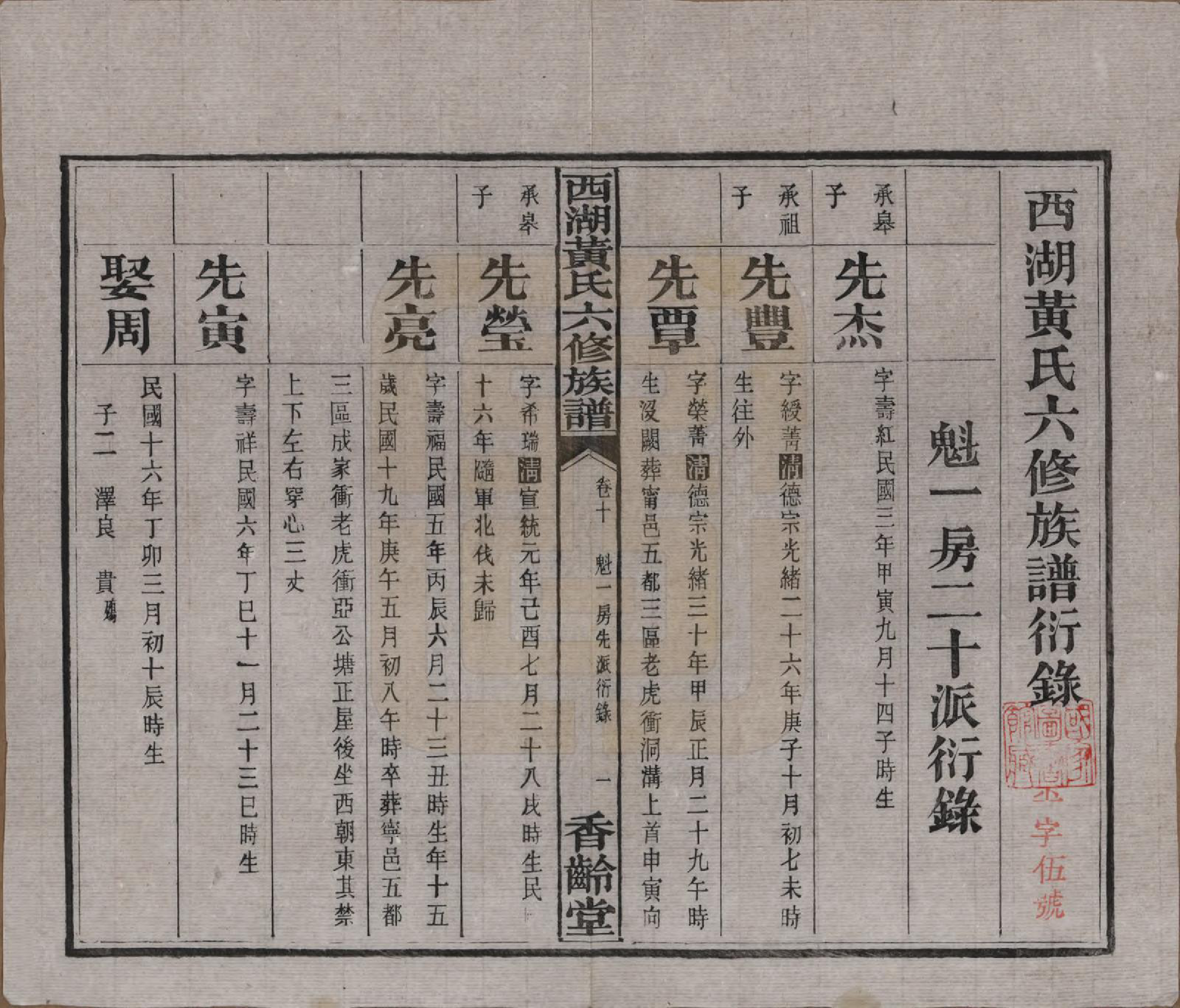 GTJP0592.黄.湖南宁乡.西湖黄氏六修族谱十四卷.民国三十七年（1948）_010.pdf_第2页
