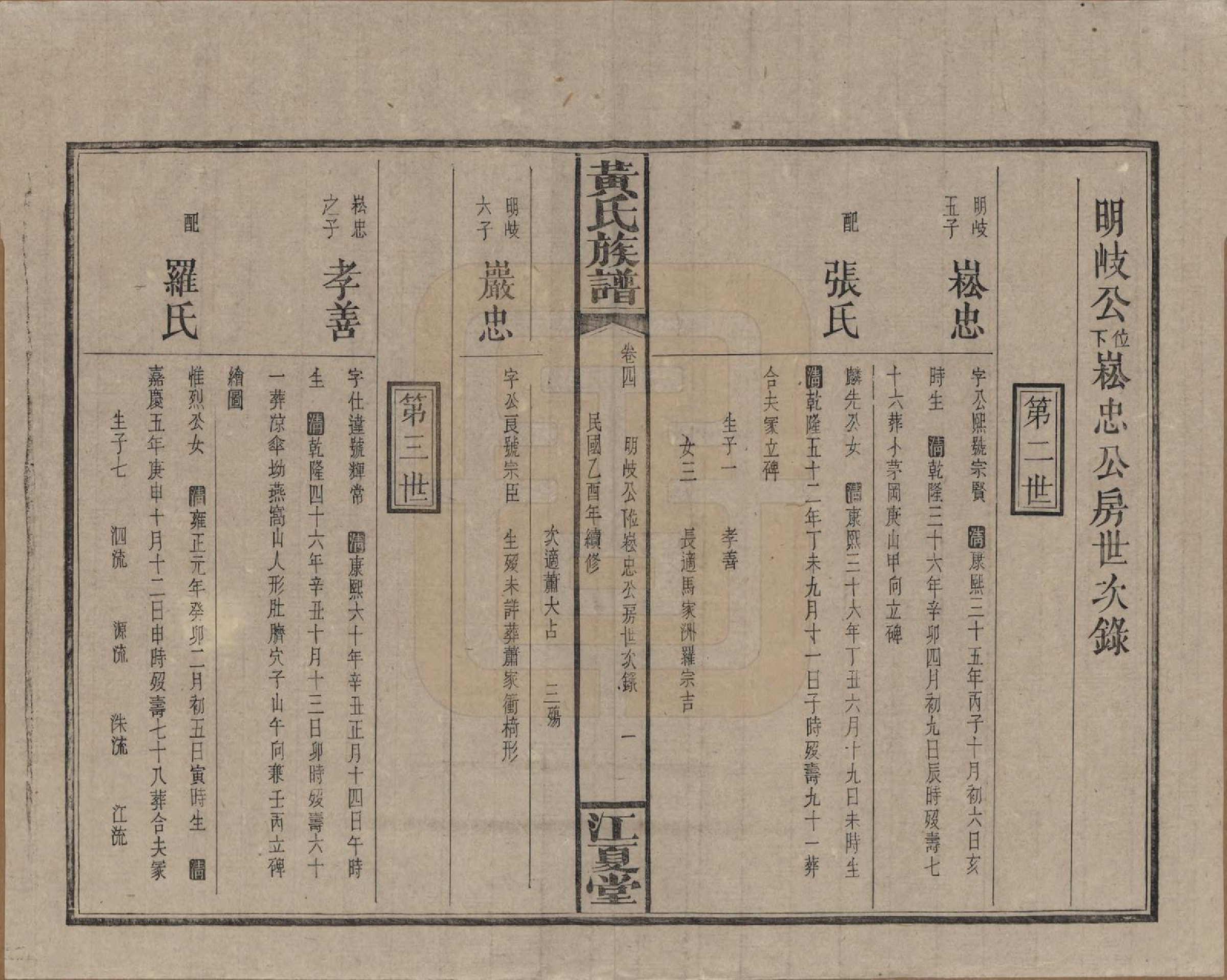 GTJP0593.黄.湖南浏阳.黄氏族谱七十二卷卷首一卷.民国三十四年（1945）_004.pdf_第1页
