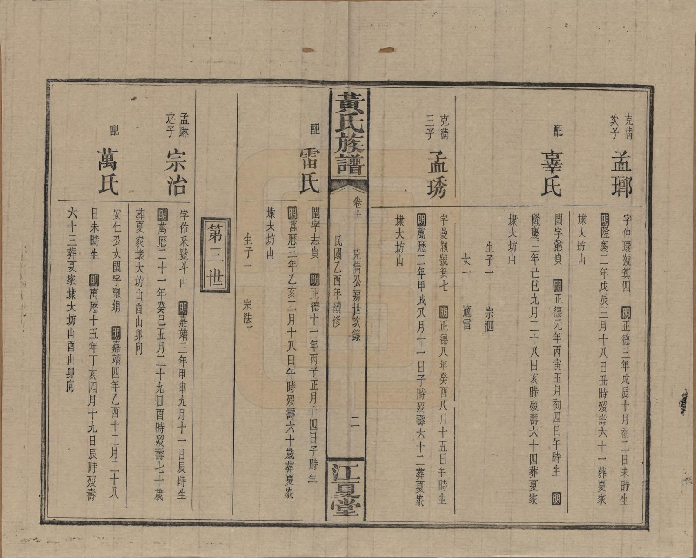 GTJP0593.黄.湖南浏阳.黄氏族谱七十二卷卷首一卷.民国三十四年（1945）_010.pdf_第2页