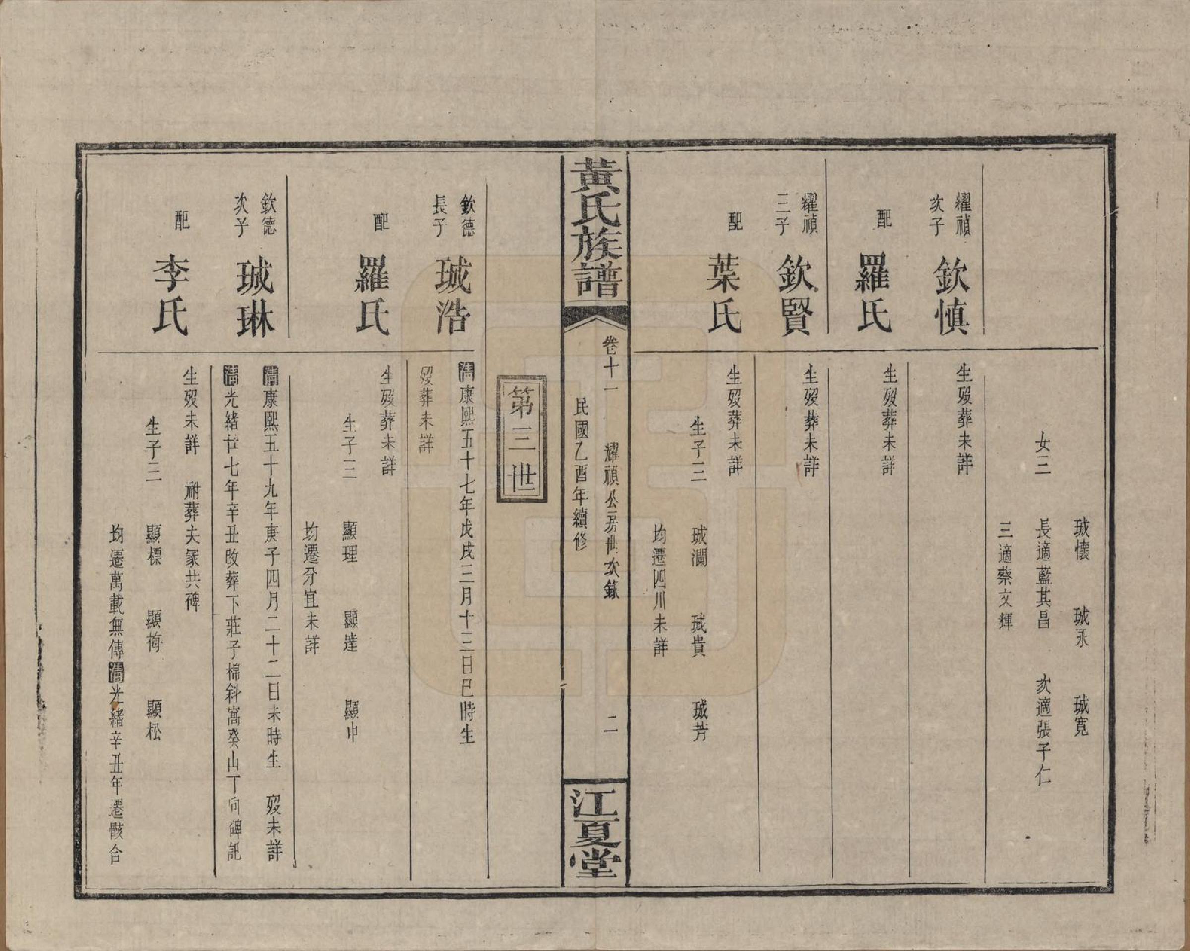 GTJP0593.黄.湖南浏阳.黄氏族谱七十二卷卷首一卷.民国三十四年（1945）_011.pdf_第2页