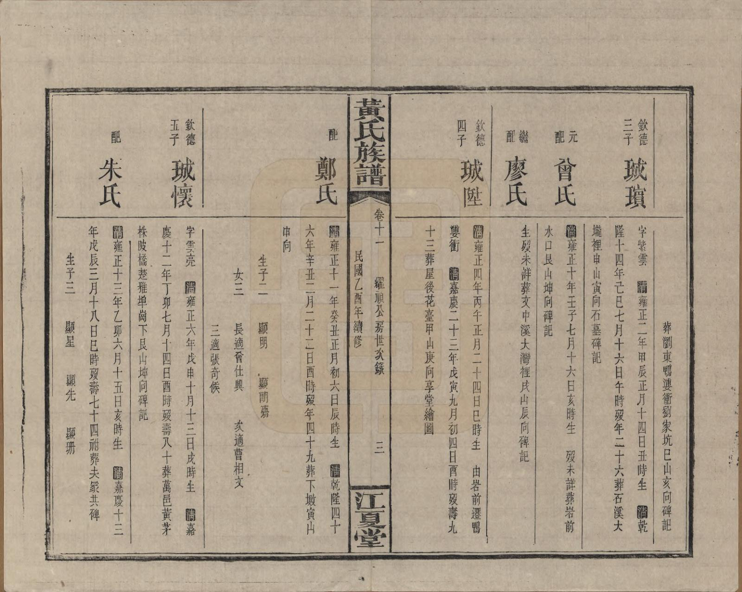 GTJP0593.黄.湖南浏阳.黄氏族谱七十二卷卷首一卷.民国三十四年（1945）_011.pdf_第3页