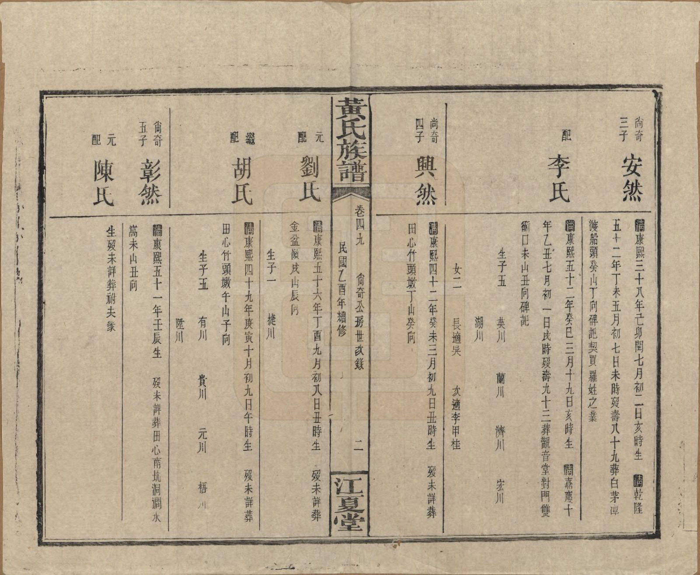 GTJP0593.黄.湖南浏阳.黄氏族谱七十二卷卷首一卷.民国三十四年（1945）_049.pdf_第2页