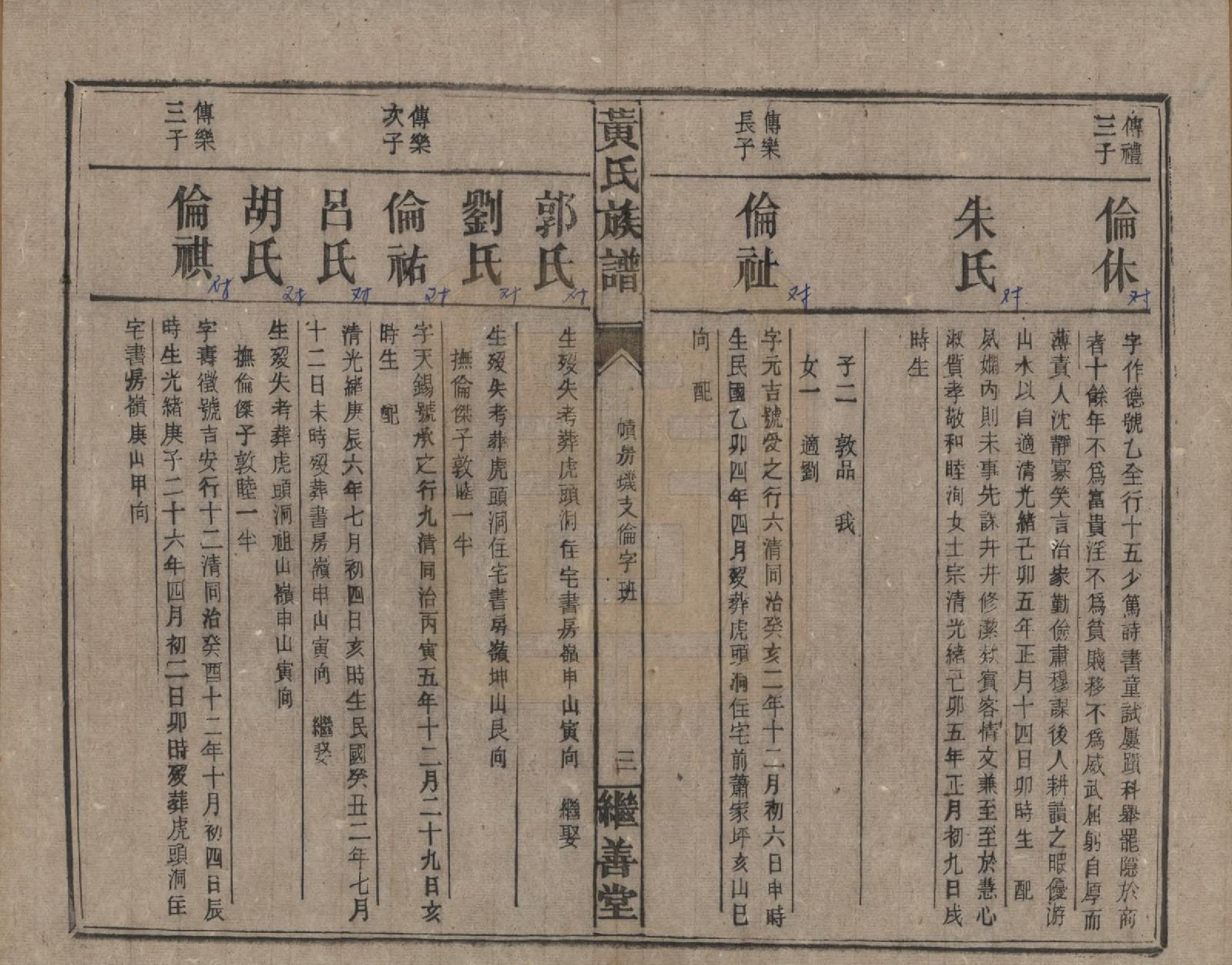 GTJP0597.黄.湖南常宪.黄氏族谱.民国十九年[1930]_013.pdf_第3页