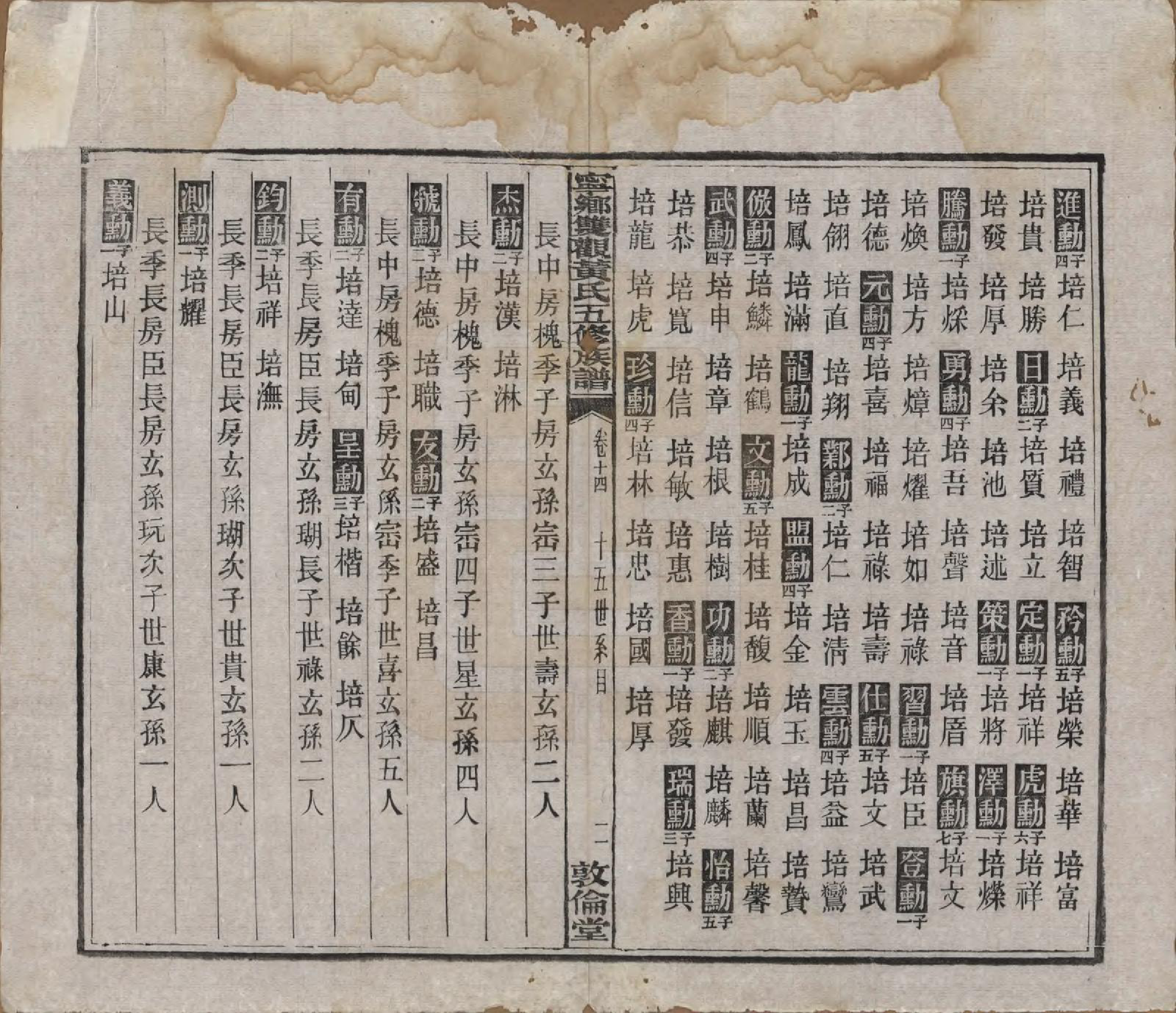 GTJP0598.黄.湖南宁乡.宁乡双观黄氏五修族谱二十卷末一卷.民国十年(1921)_014.pdf_第2页