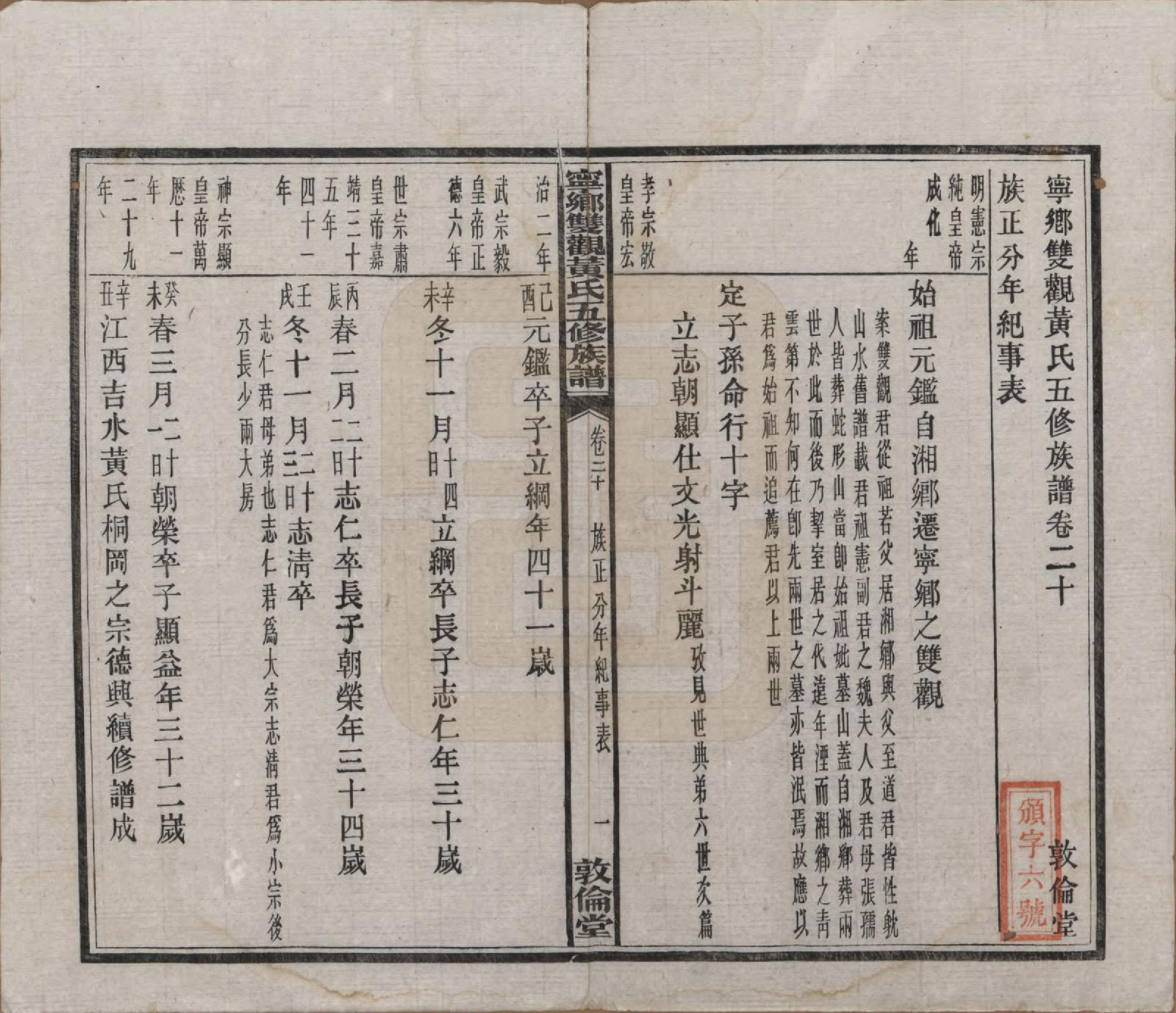 GTJP0598.黄.湖南宁乡.宁乡双观黄氏五修族谱二十卷末一卷.民国十年(1921)_020.pdf_第1页