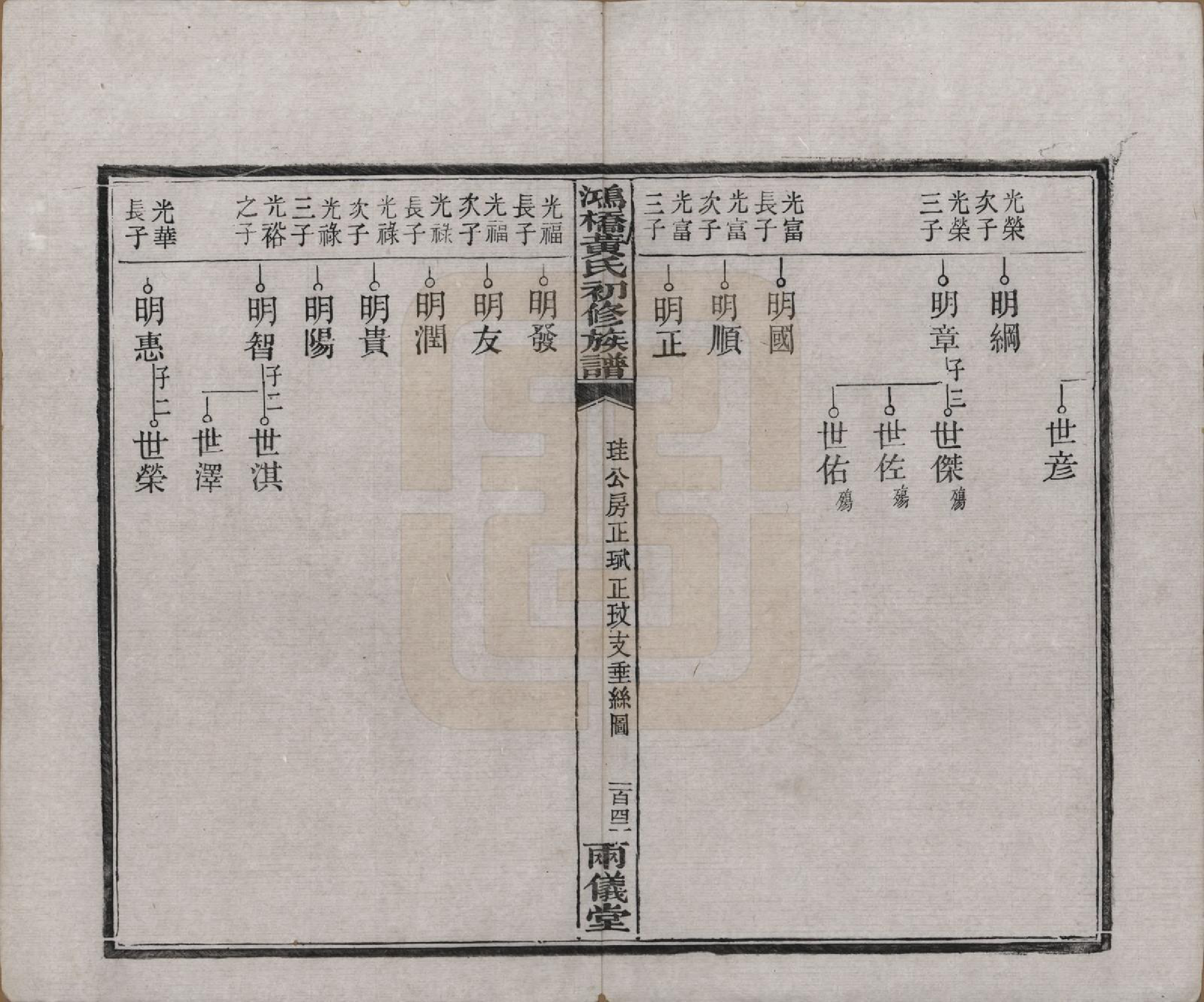 GTJP0644.黄.湖南湘潭.湘潭鸿桥黄氏初修族谱十八卷.清宣统二年（1910）_004.pdf_第2页