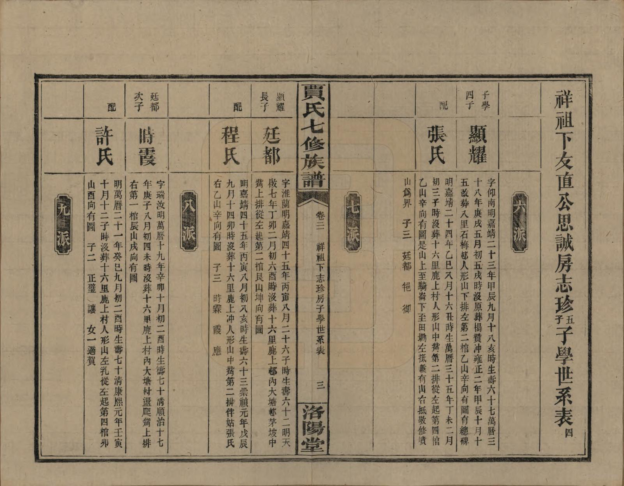 GTJP0654.贾.湖南沅江.贾氏七修族谱.民国31年[1942]_021.pdf_第3页