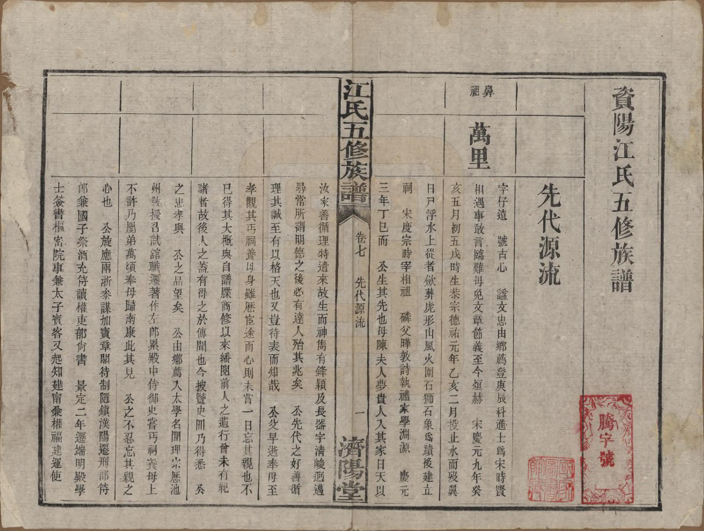 GTJP0664.江.湖南益阳.江氏五修族谱.民国26年(1937)_007.pdf