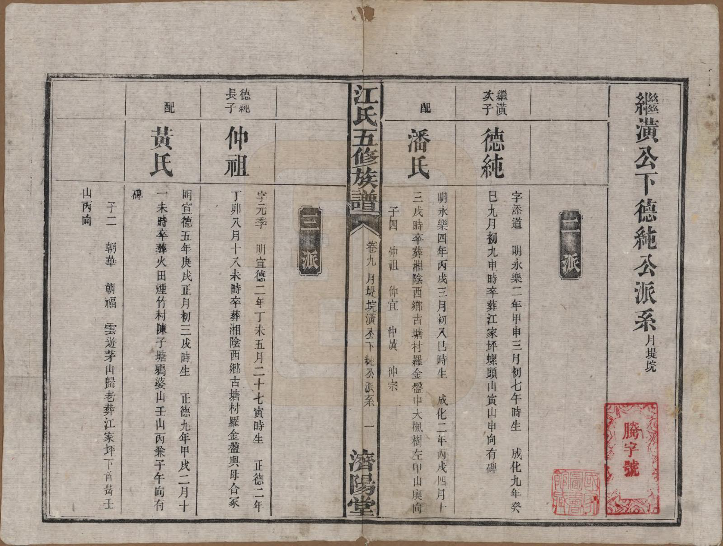 GTJP0664.江.湖南益阳.江氏五修族谱.民国26年(1937)_009.pdf