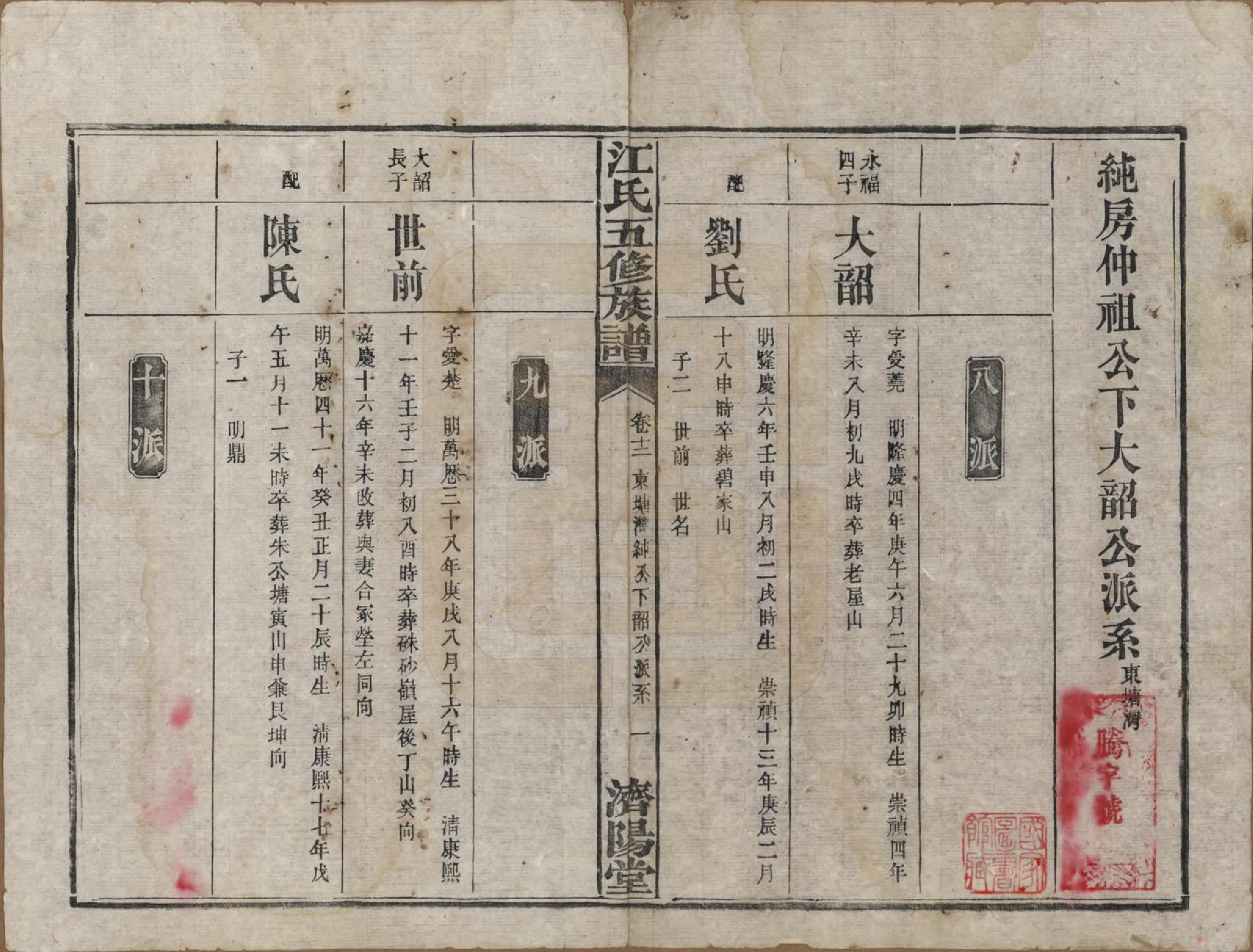 GTJP0664.江.湖南益阳.江氏五修族谱.民国26年(1937)_012.pdf