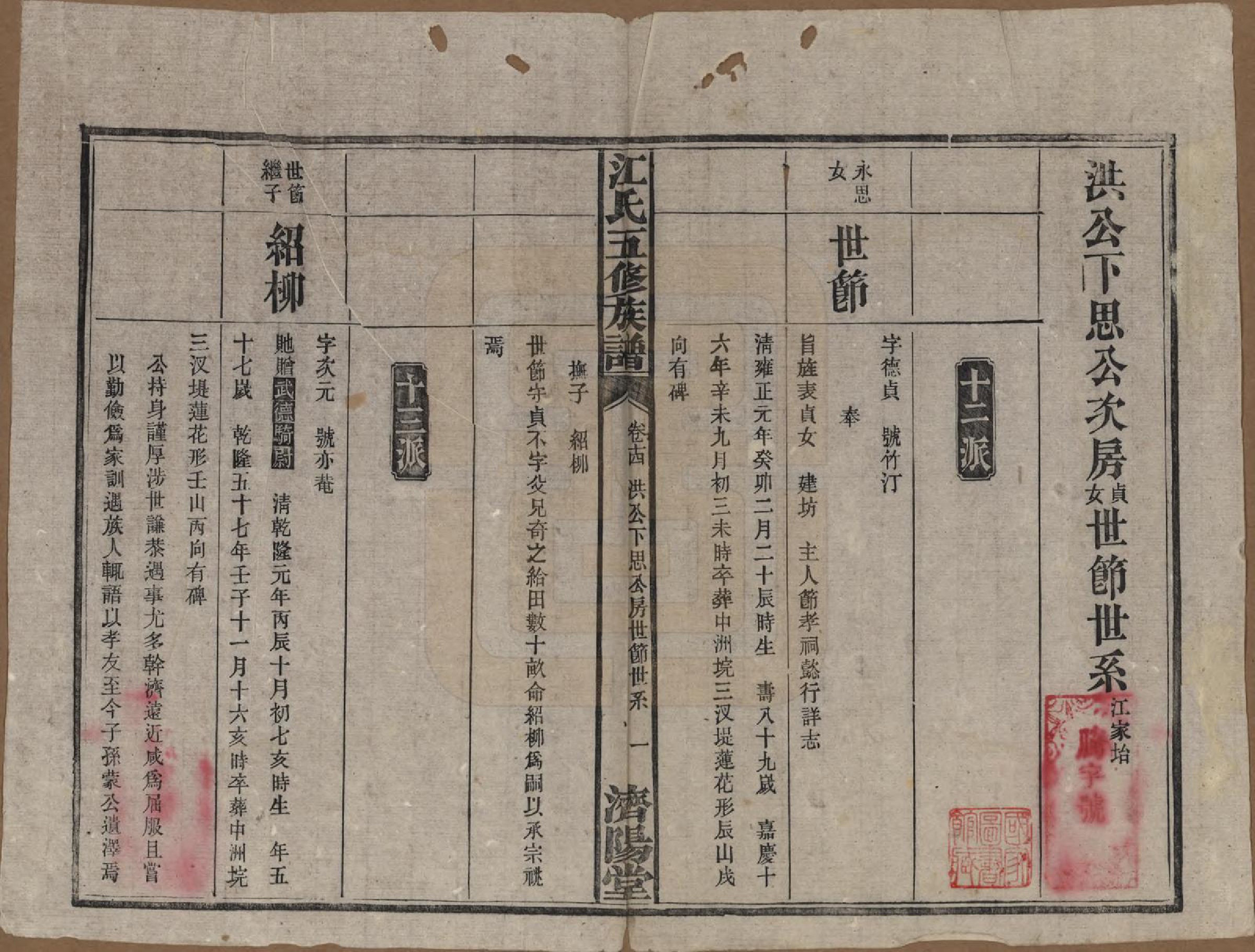 GTJP0664.江.湖南益阳.江氏五修族谱.民国26年(1937)_014.pdf