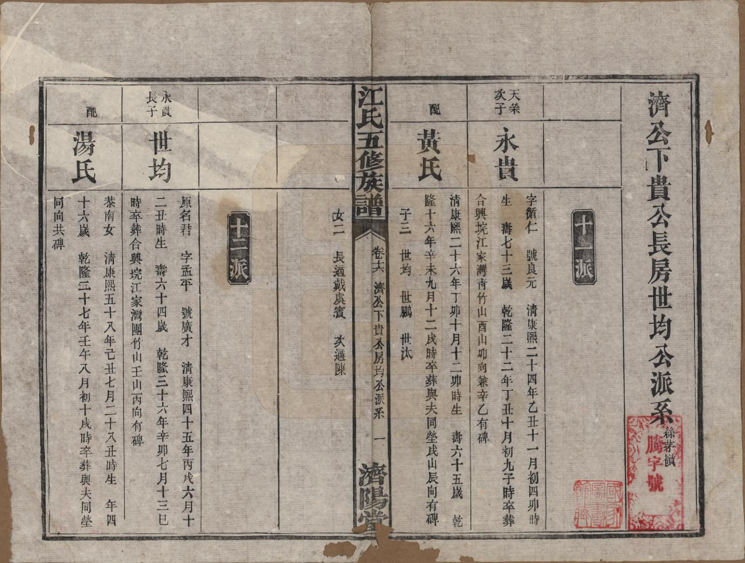 GTJP0664.江.湖南益阳.江氏五修族谱.民国26年(1937)_016.pdf