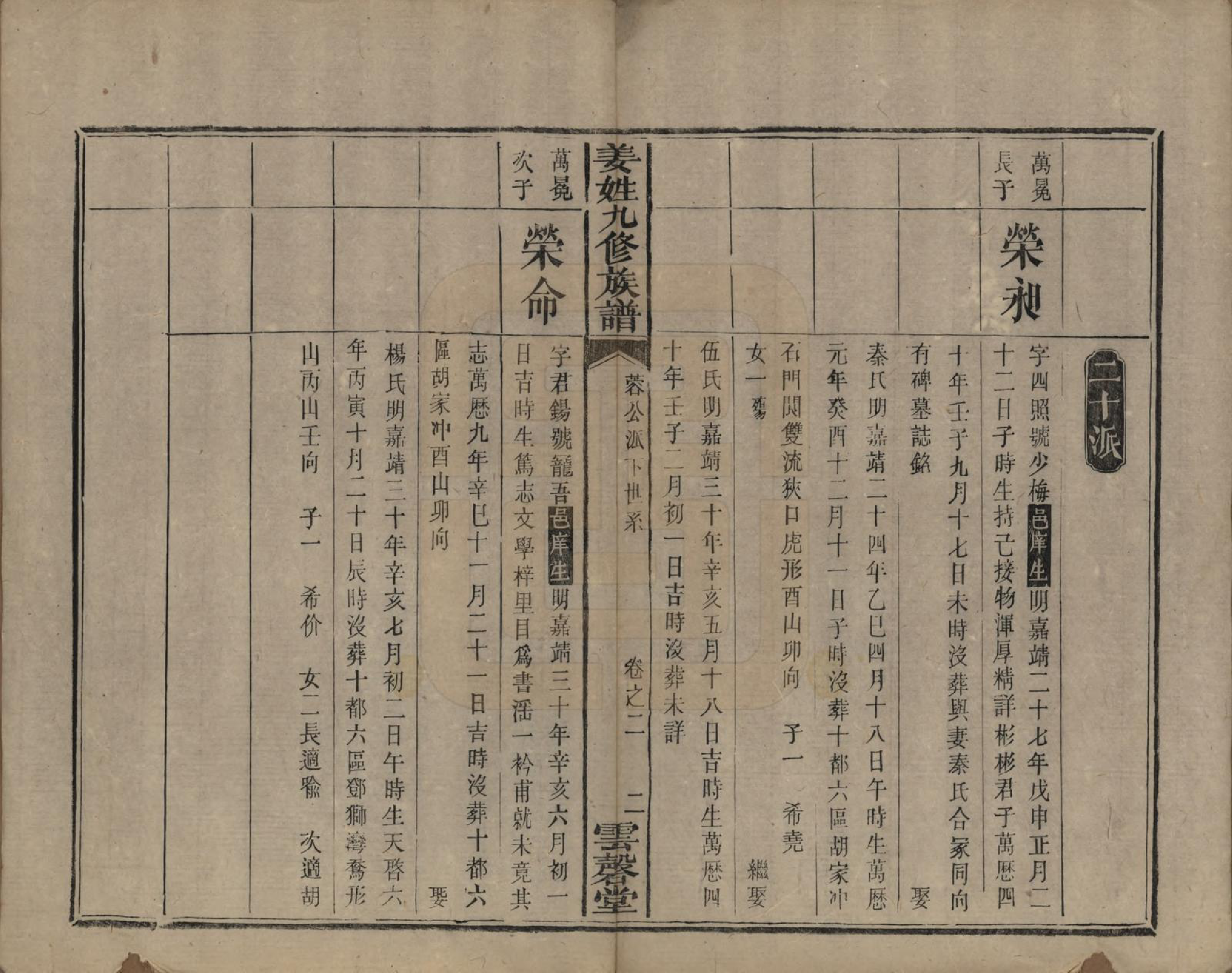 GTJP0686.姜.湖南宁乡、湘潭.姜姓九修族谱四十二卷首一卷尾二卷.清同治六年（1867）_002.pdf_第3页