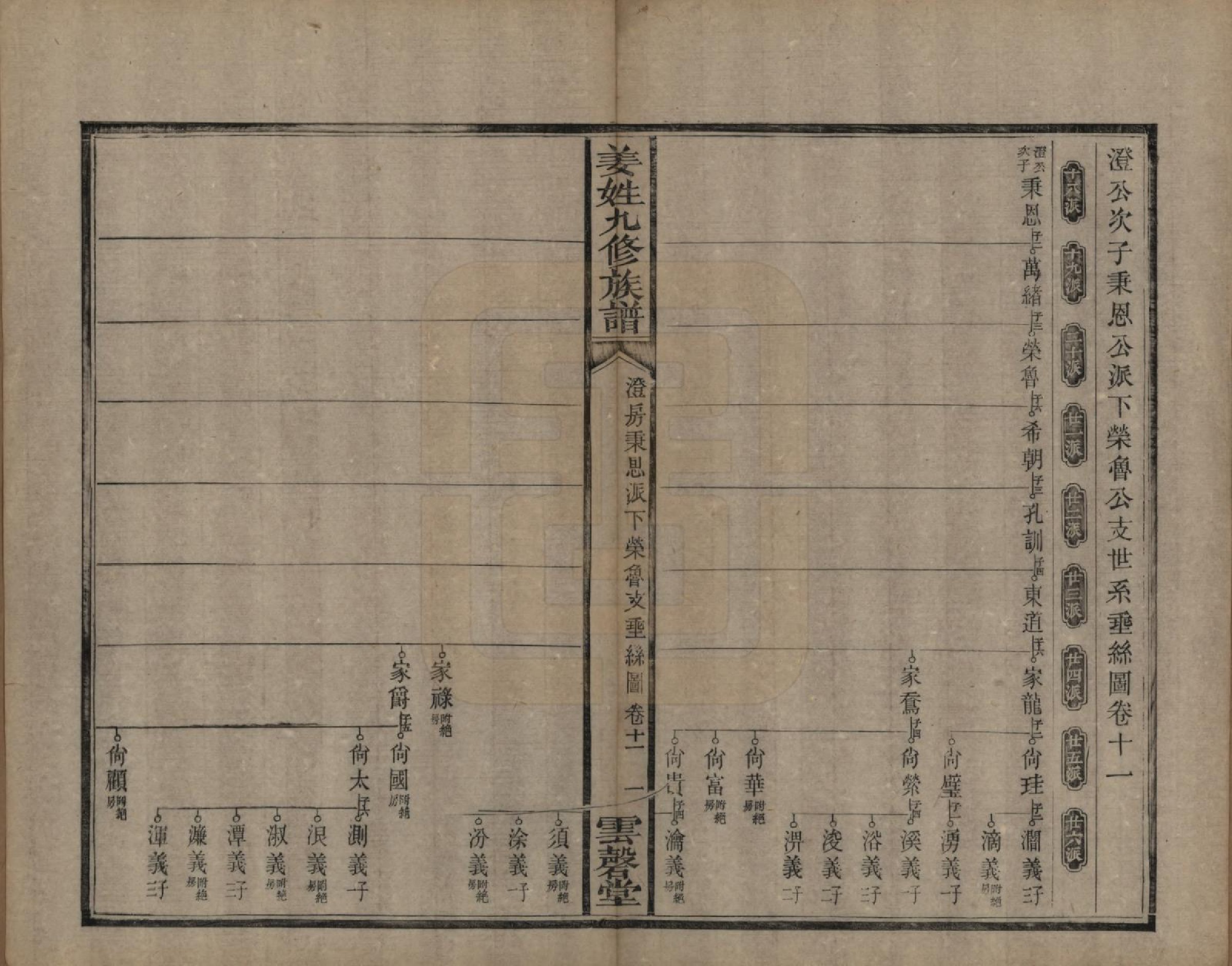 GTJP0686.姜.湖南宁乡、湘潭.姜姓九修族谱四十二卷首一卷尾二卷.清同治六年（1867）_011.pdf_第1页