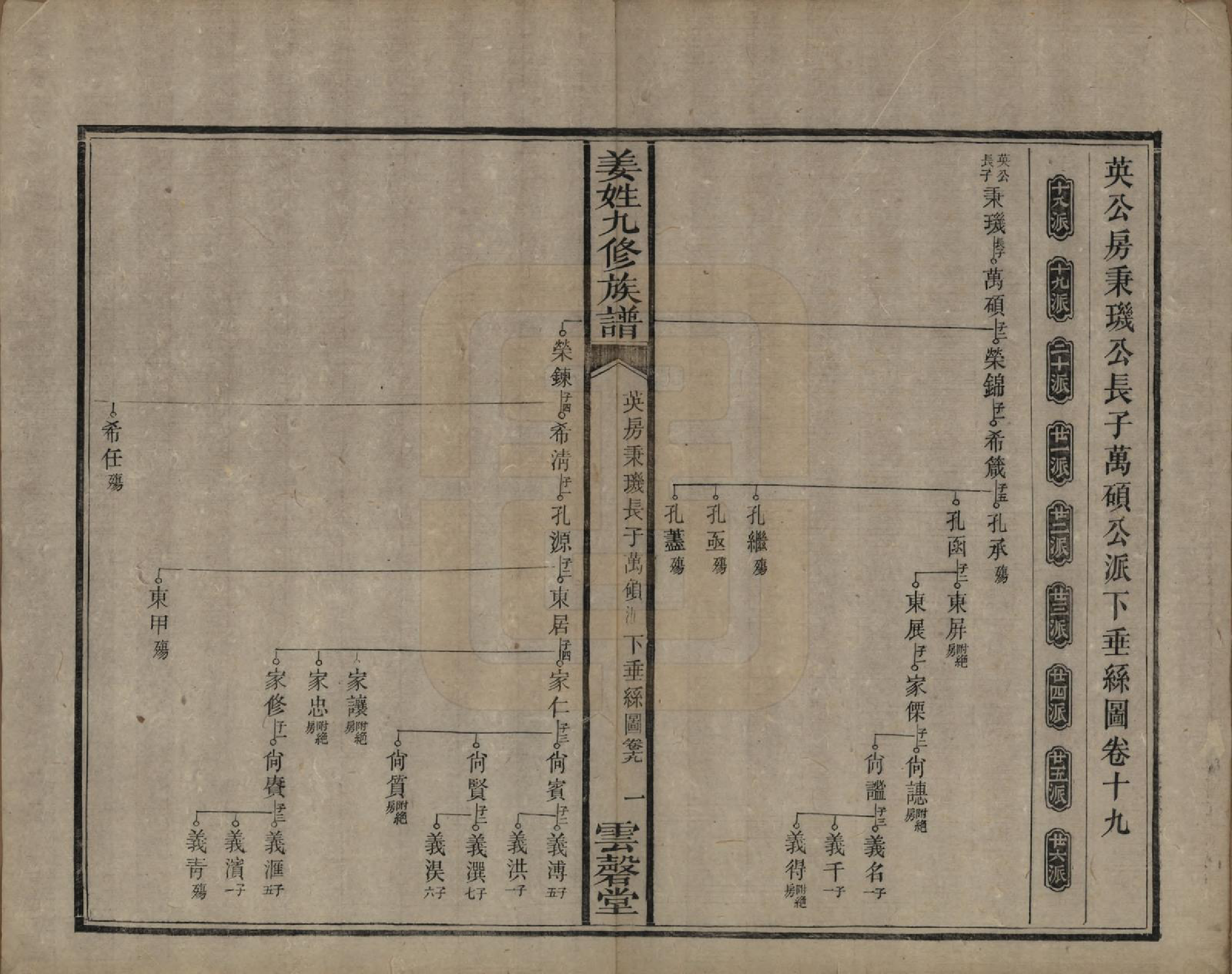 GTJP0686.姜.湖南宁乡、湘潭.姜姓九修族谱四十二卷首一卷尾二卷.清同治六年（1867）_019.pdf_第1页