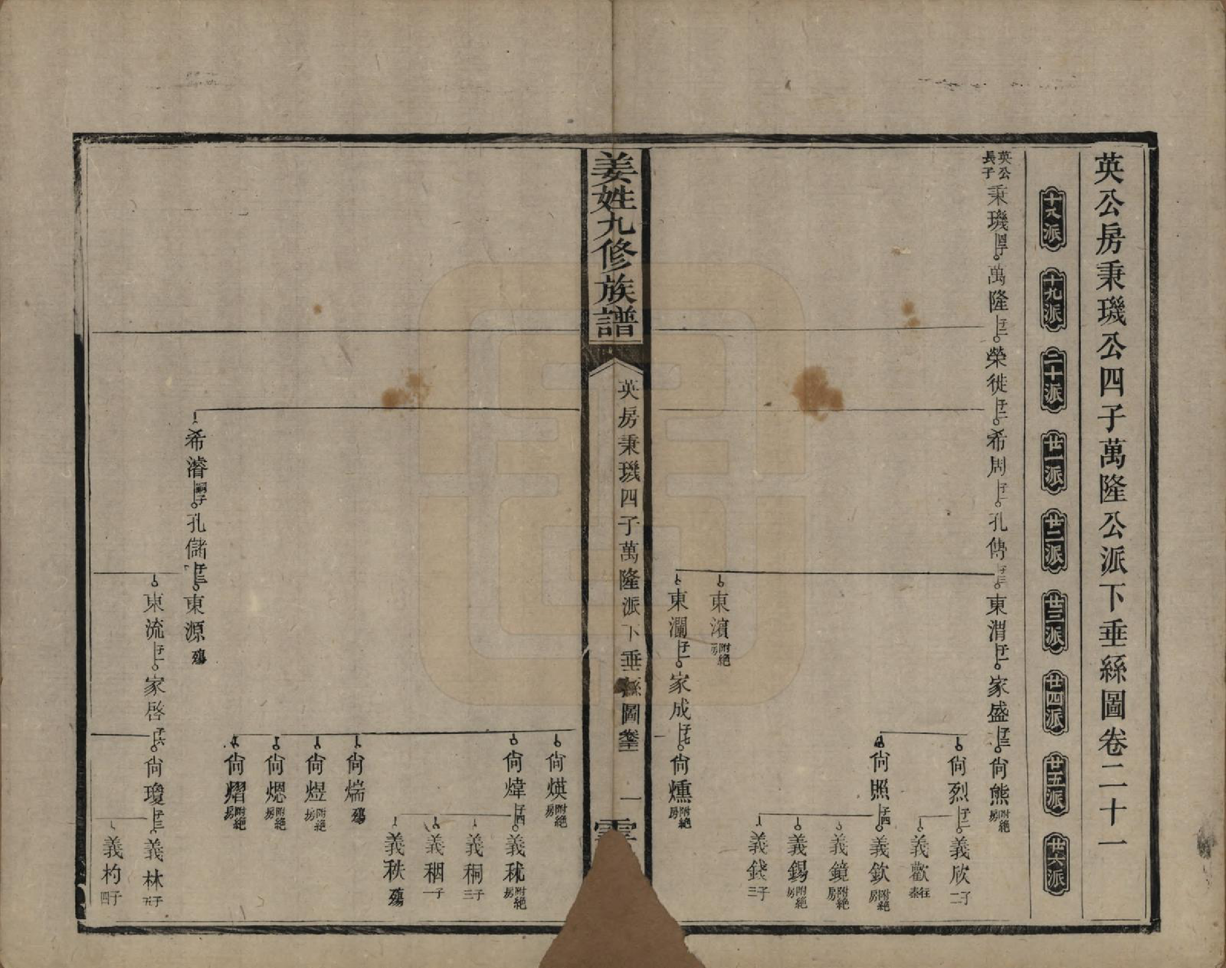GTJP0686.姜.湖南宁乡、湘潭.姜姓九修族谱四十二卷首一卷尾二卷.清同治六年（1867）_021.pdf_第1页