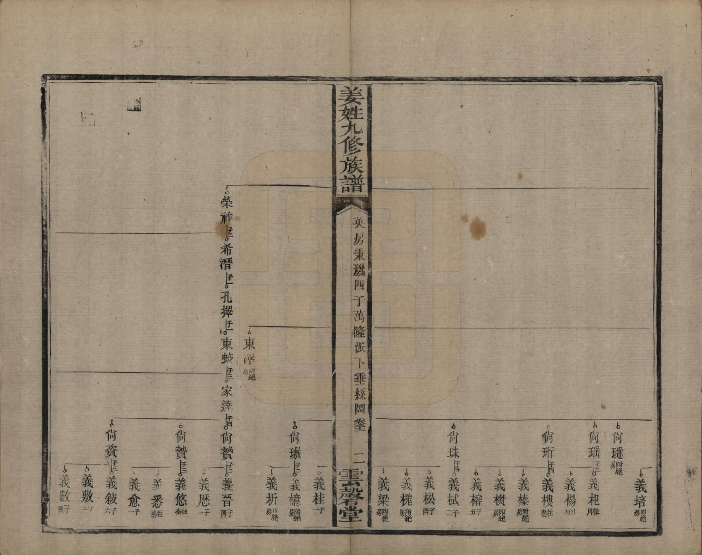 GTJP0686.姜.湖南宁乡、湘潭.姜姓九修族谱四十二卷首一卷尾二卷.清同治六年（1867）_021.pdf_第2页