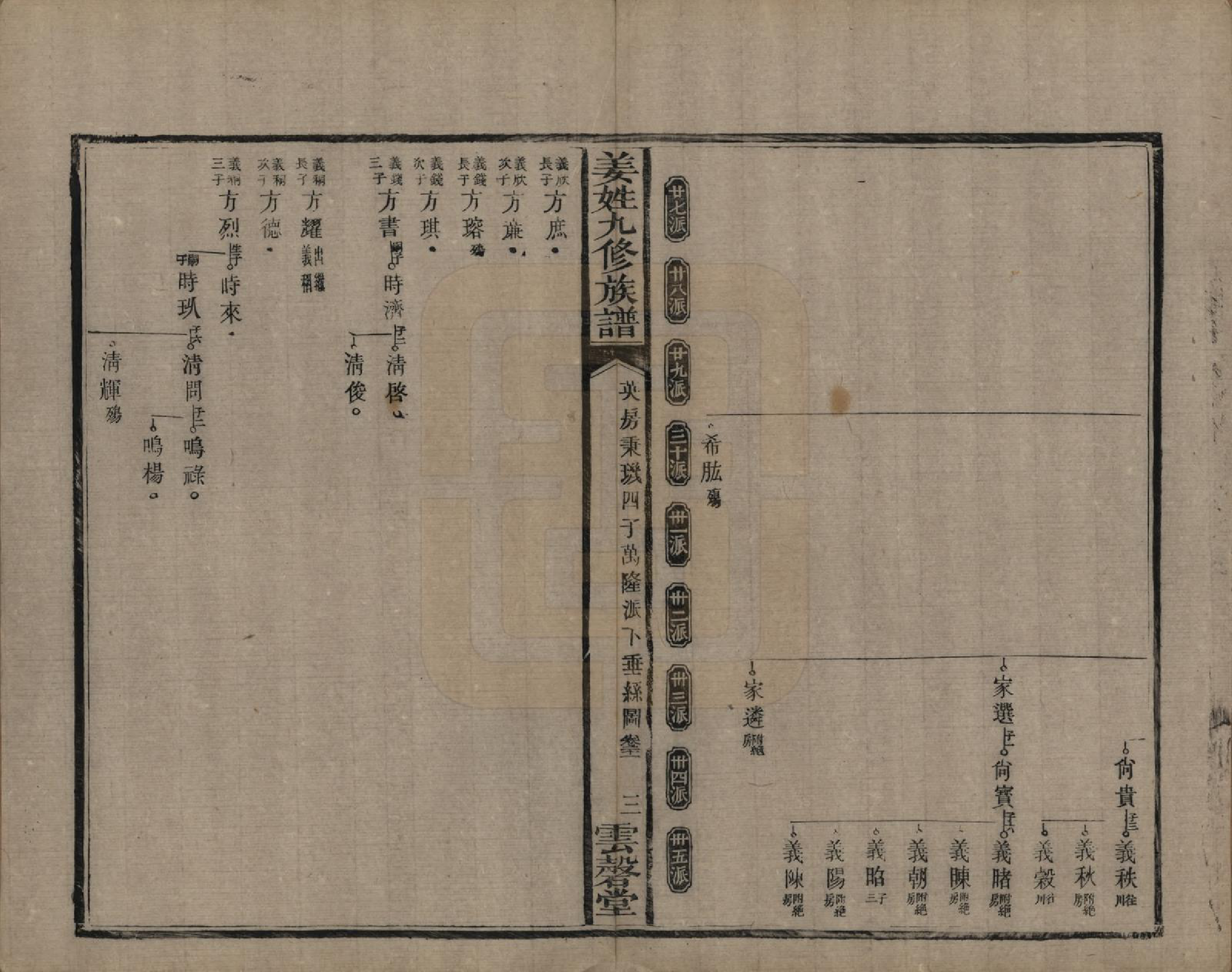 GTJP0686.姜.湖南宁乡、湘潭.姜姓九修族谱四十二卷首一卷尾二卷.清同治六年（1867）_021.pdf_第3页