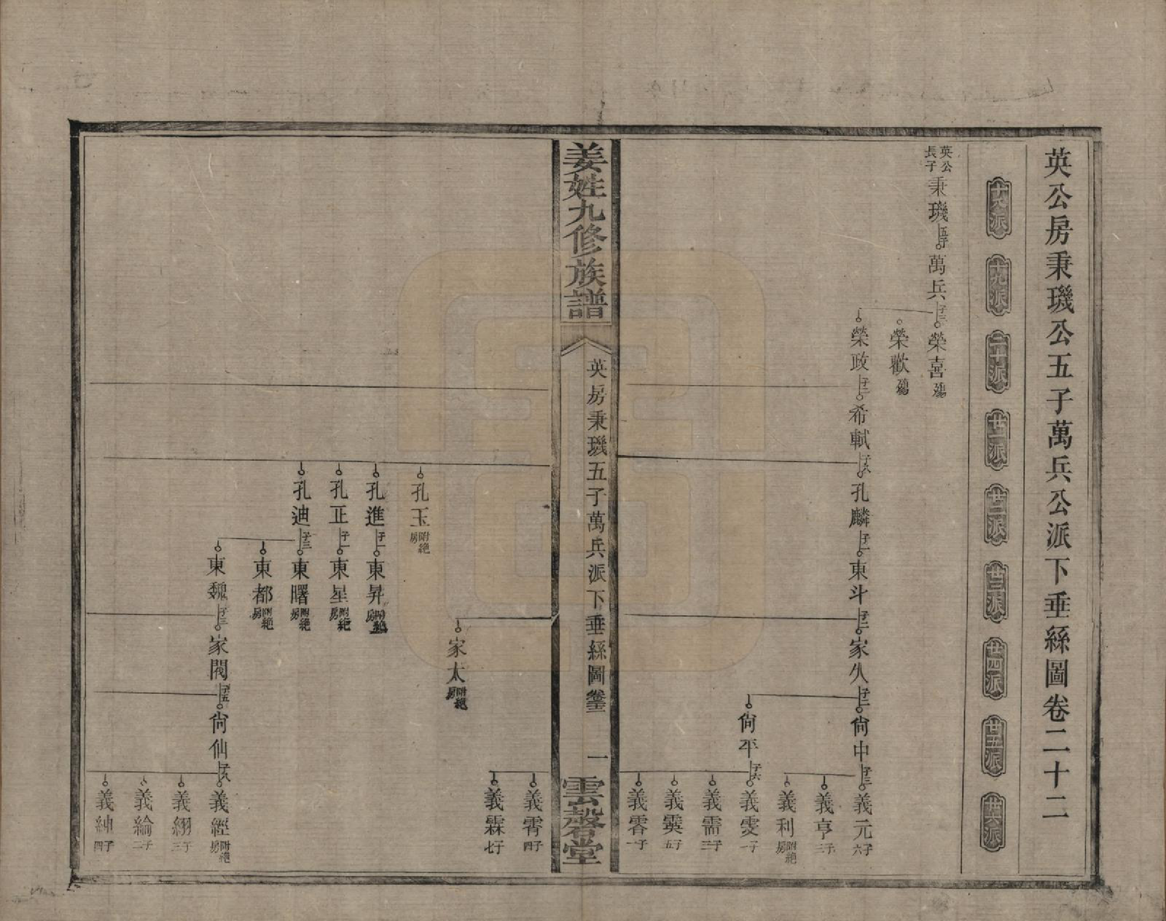 GTJP0686.姜.湖南宁乡、湘潭.姜姓九修族谱四十二卷首一卷尾二卷.清同治六年（1867）_022.pdf_第1页