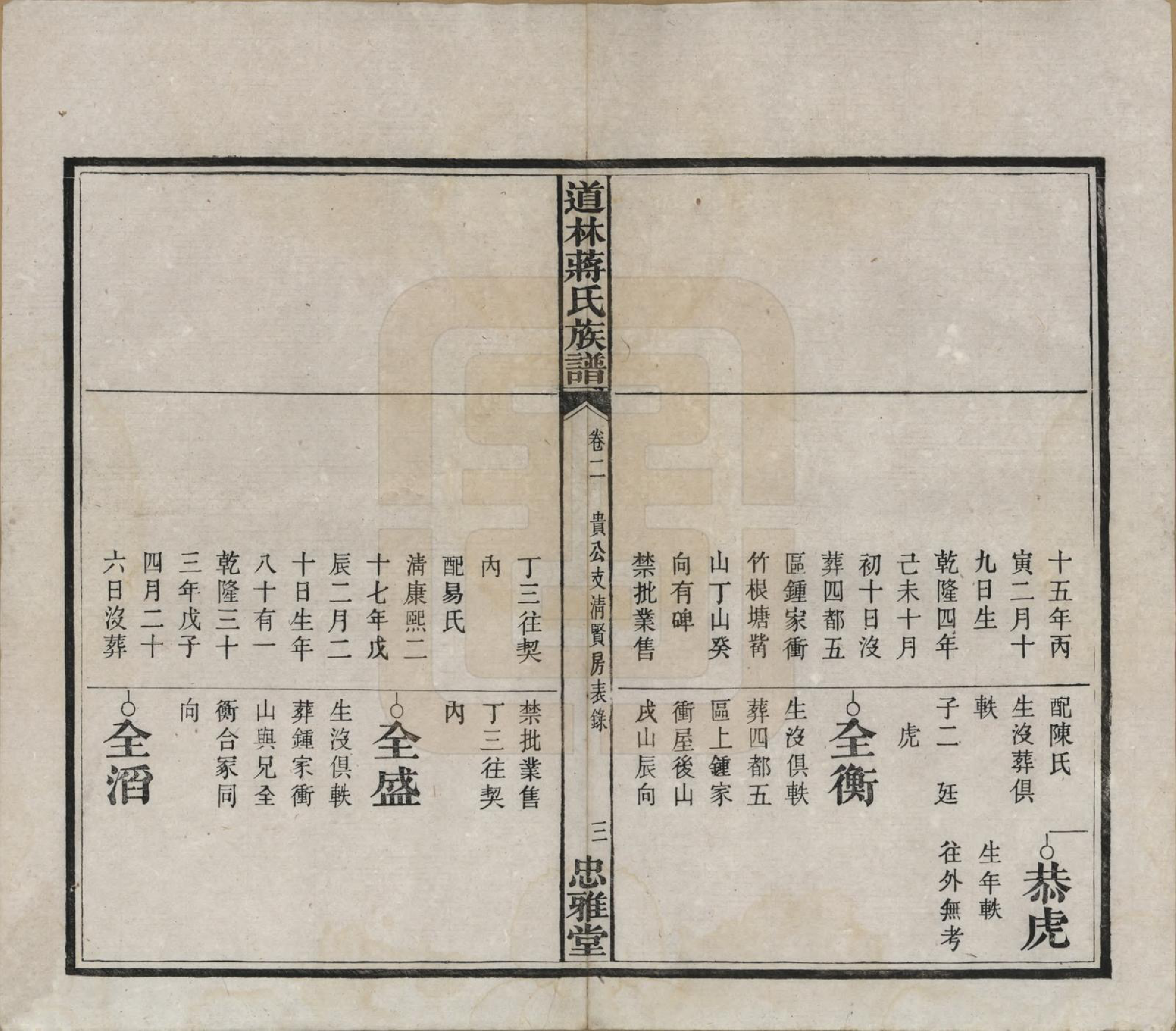 GTJP0687.蒋.湖南宁化.沩甯道林蒋氏十修谱.民国11年[1922]_002.pdf_第3页