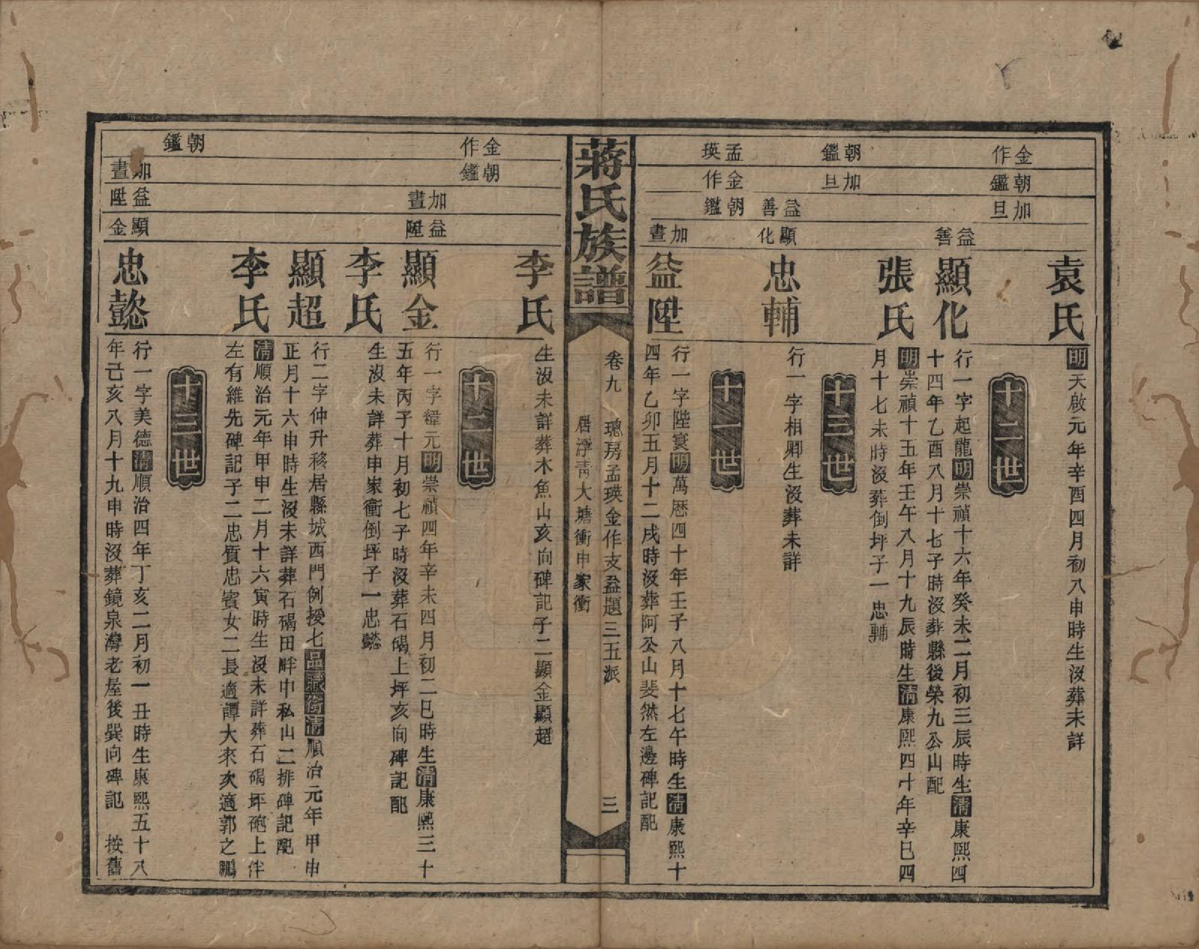 GTJP0688.蒋.湖南益阳、邵阳.蒋氏族谱.民国13年（1924）_009.pdf_第3页