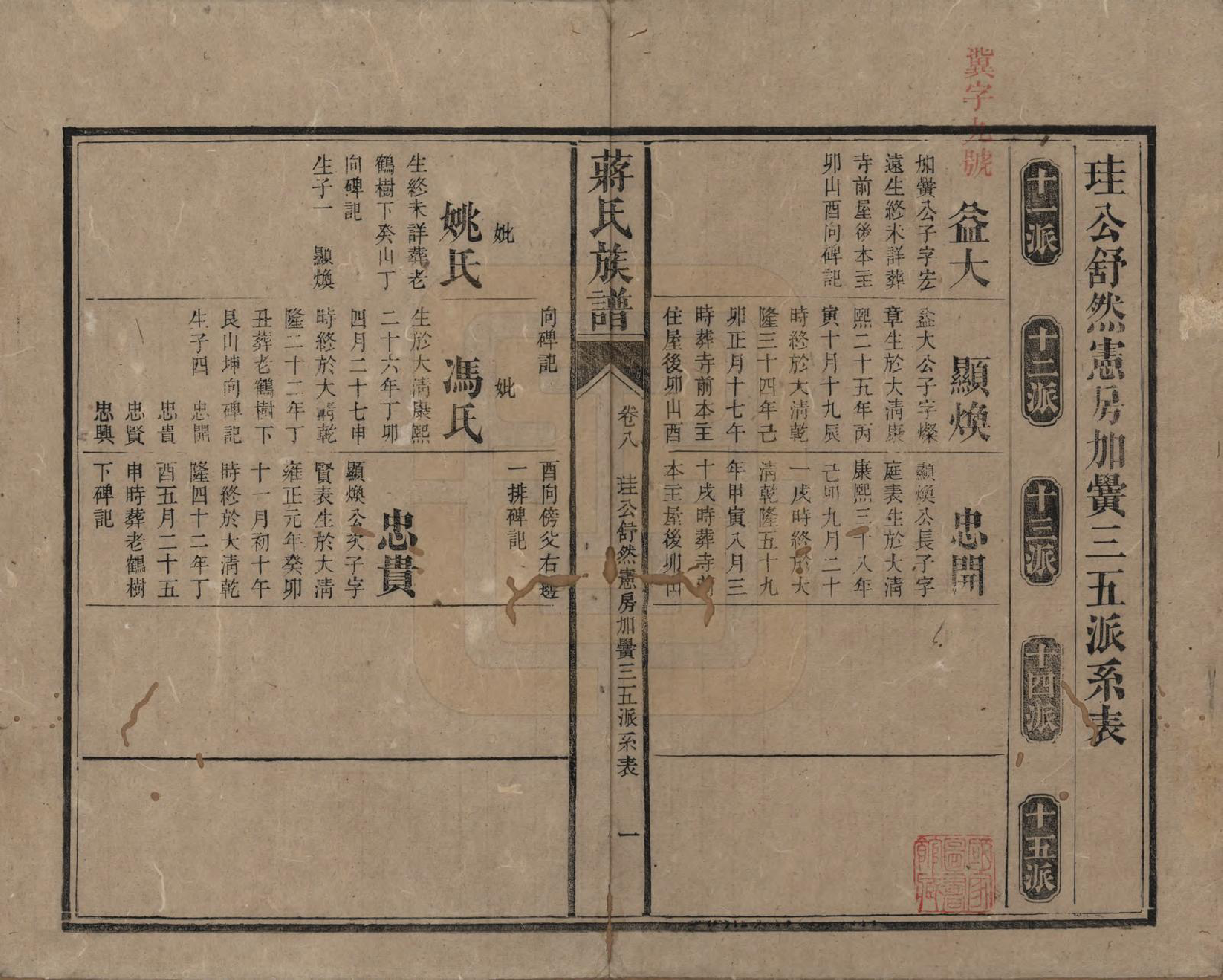 GTJP0698.蒋.湖南安化.蒋氏族谱.清光绪11年（1885）_008.pdf_第1页