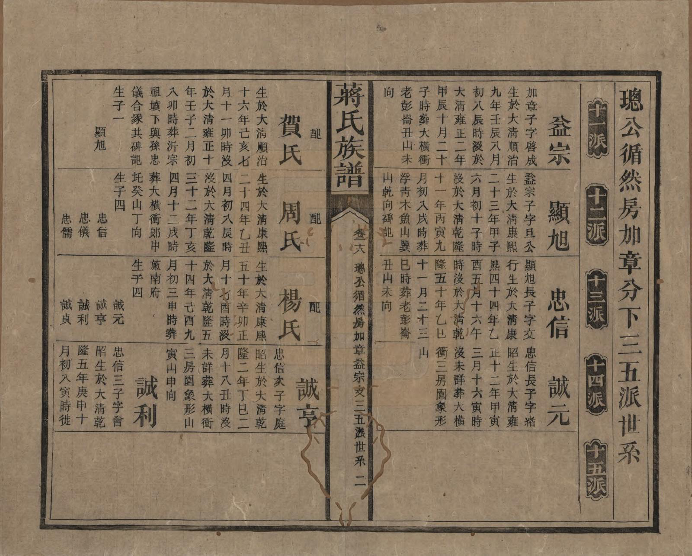GTJP0698.蒋.湖南安化.蒋氏族谱.清光绪11年（1885）_028.pdf_第2页