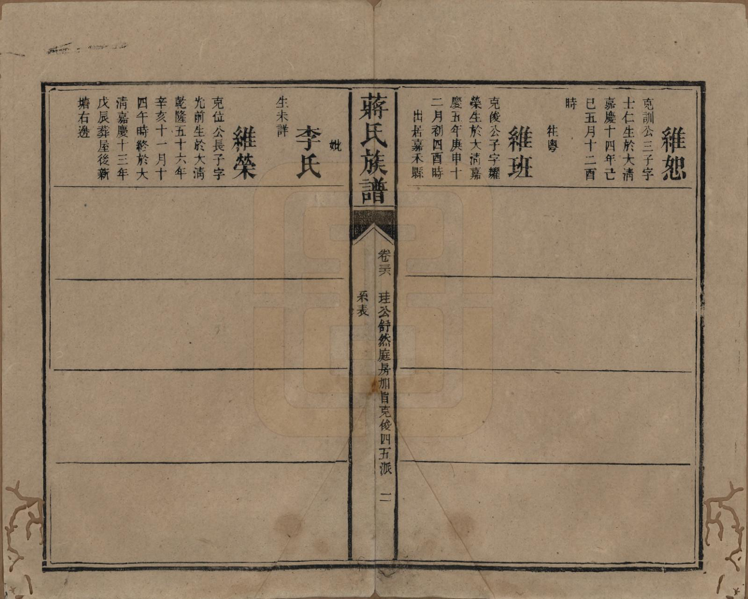 GTJP0698.蒋.湖南安化.蒋氏族谱.清光绪11年（1885）_036.pdf_第2页