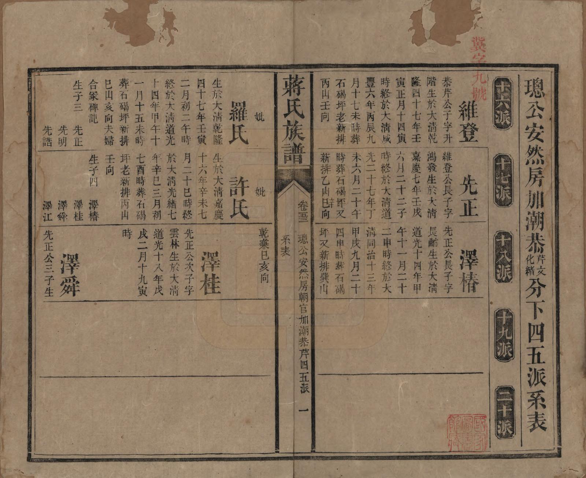 GTJP0698.蒋.湖南安化.蒋氏族谱.清光绪11年（1885）_053.pdf_第1页