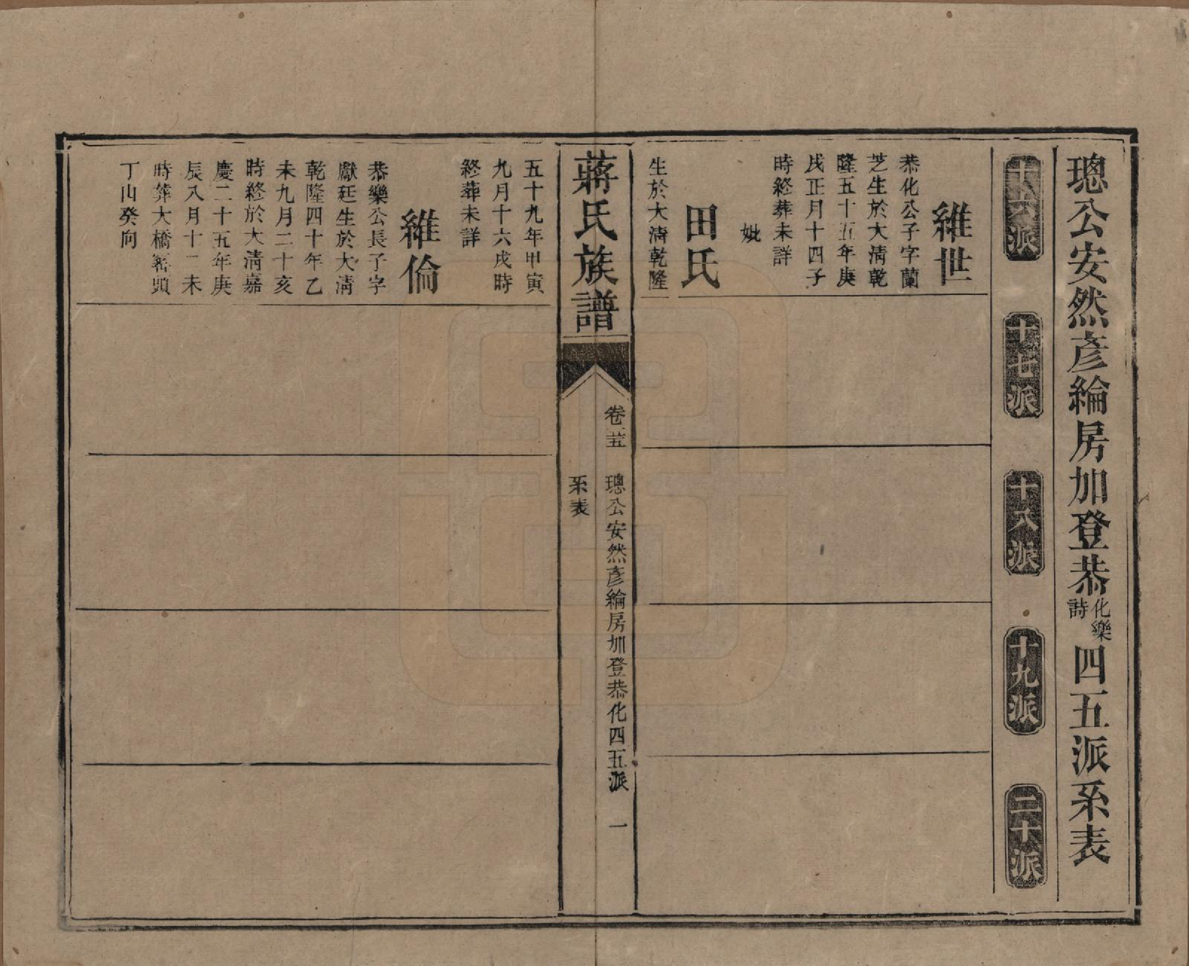 GTJP0698.蒋.湖南安化.蒋氏族谱.清光绪11年（1885）_055.pdf_第1页