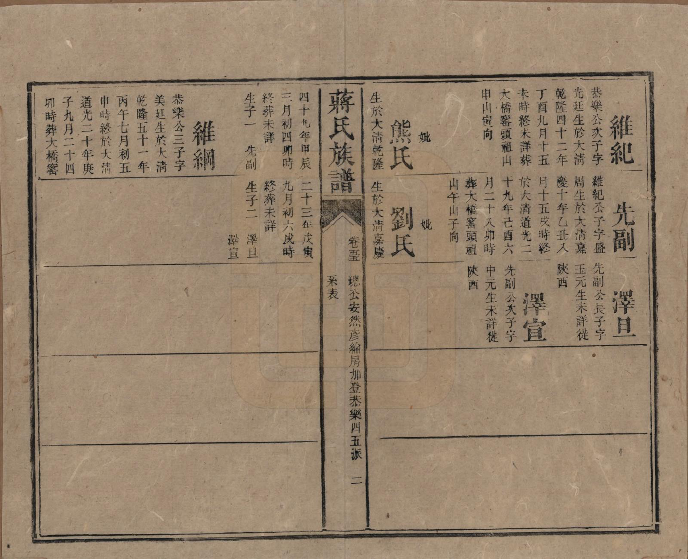 GTJP0698.蒋.湖南安化.蒋氏族谱.清光绪11年（1885）_055.pdf_第2页