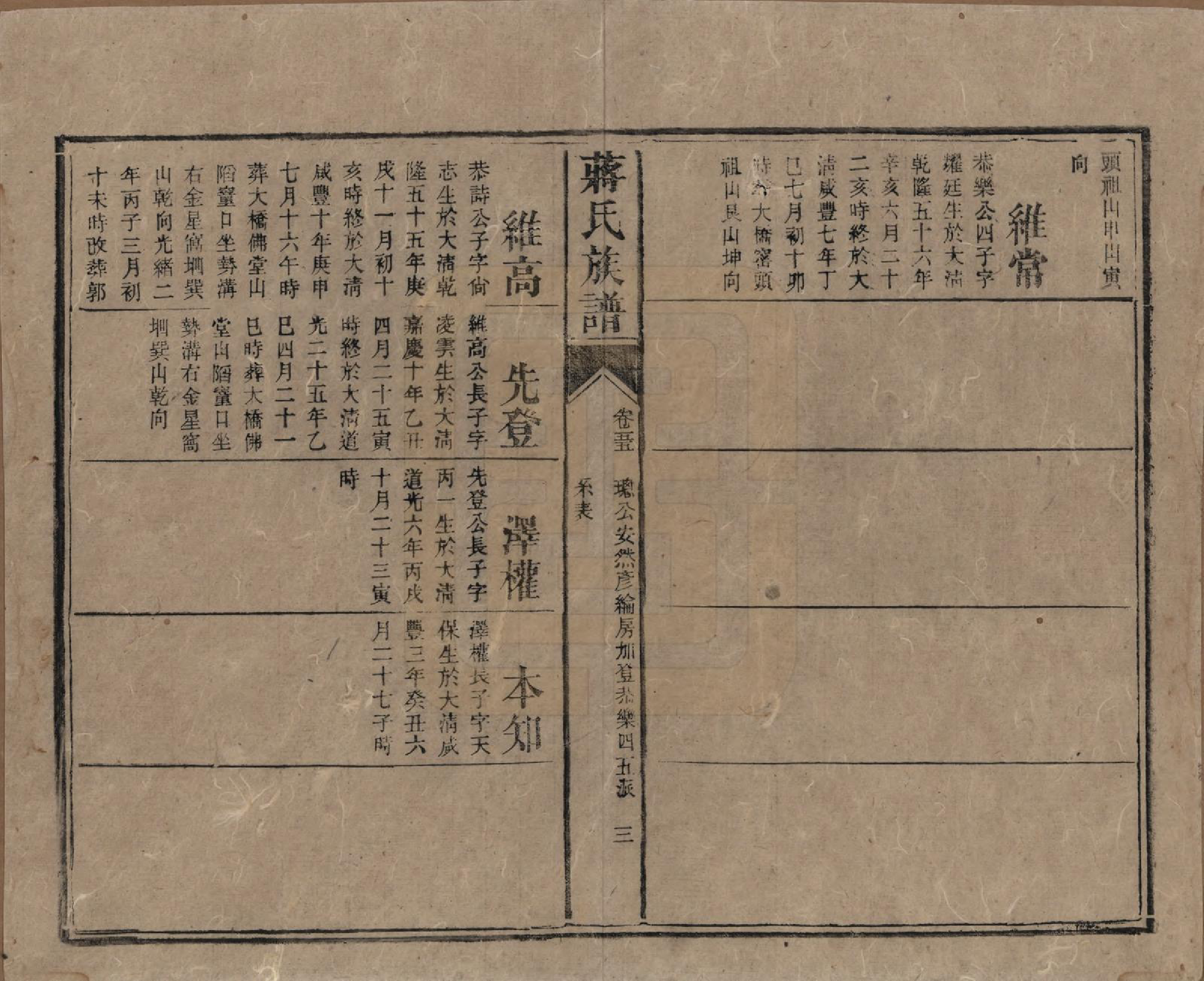 GTJP0698.蒋.湖南安化.蒋氏族谱.清光绪11年（1885）_055.pdf_第3页