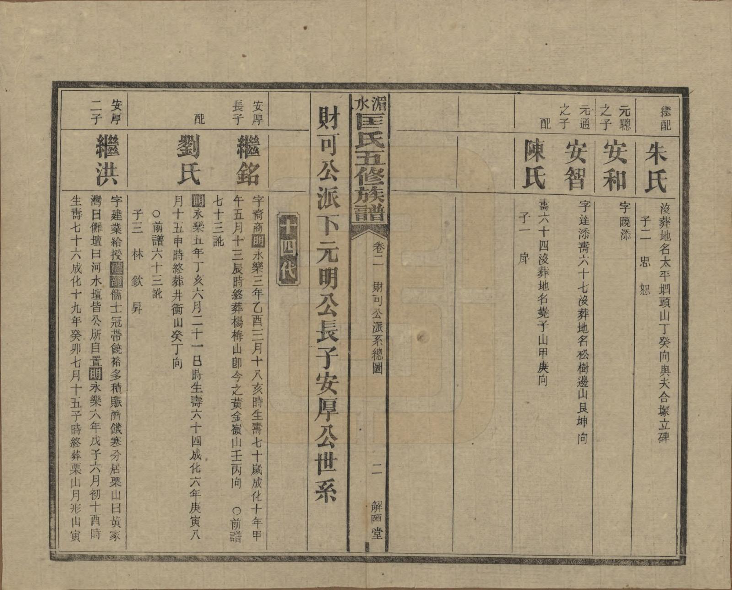 GTJP0747.匡.湖南湘乡.湄水匡氏五修族谱.民国30年(1941)_002.pdf_第2页