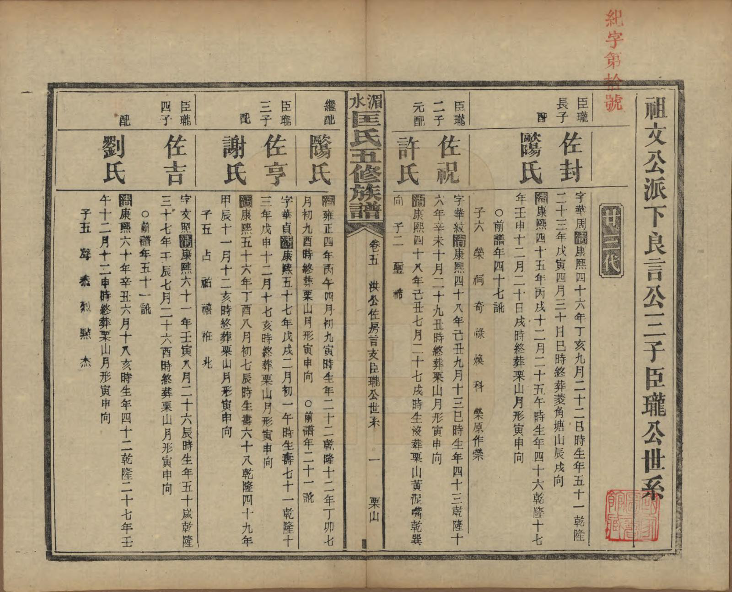 GTJP0747.匡.湖南湘乡.湄水匡氏五修族谱.民国30年(1941)_005.pdf