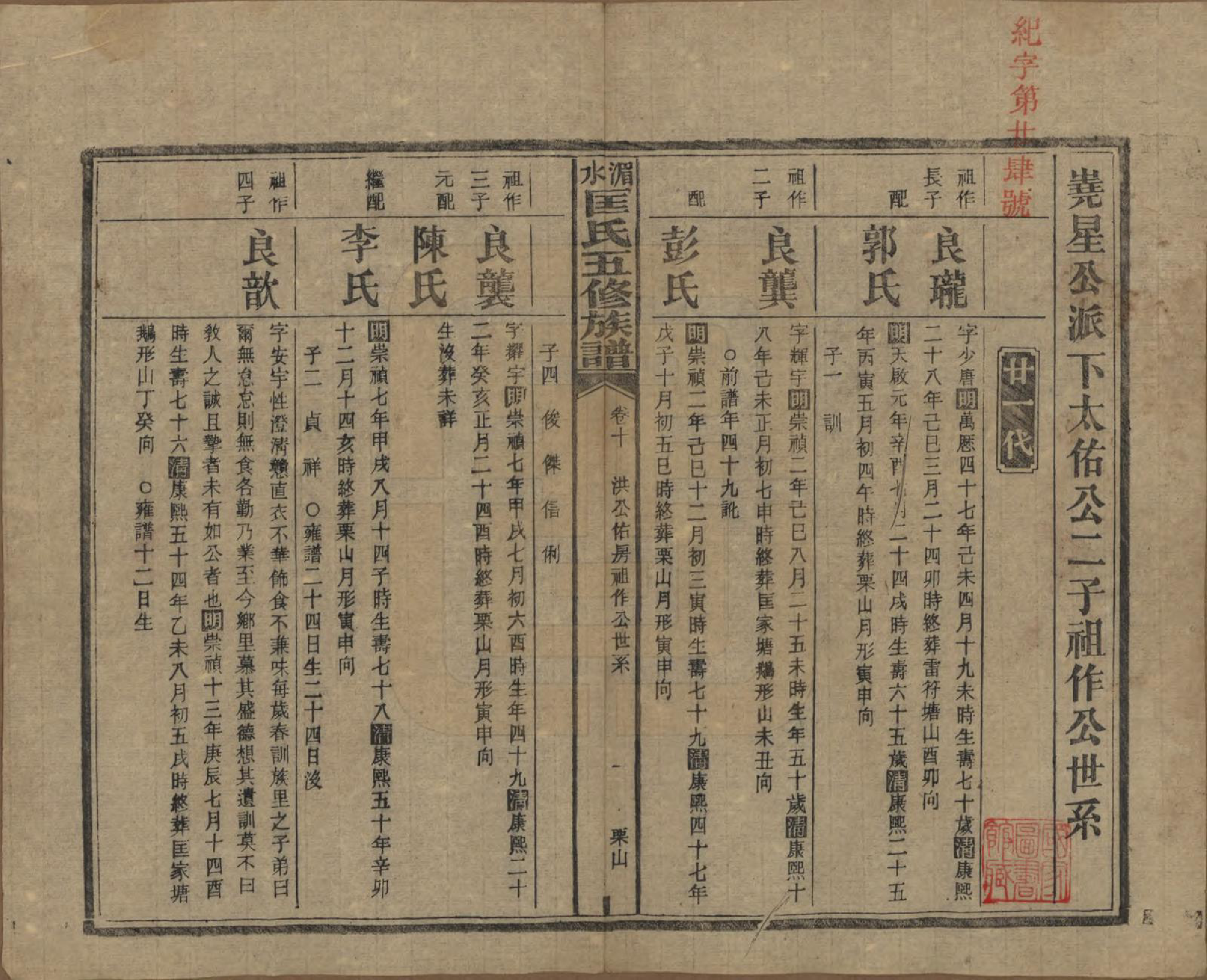 GTJP0747.匡.湖南湘乡.湄水匡氏五修族谱.民国30年(1941)_010.pdf_第1页