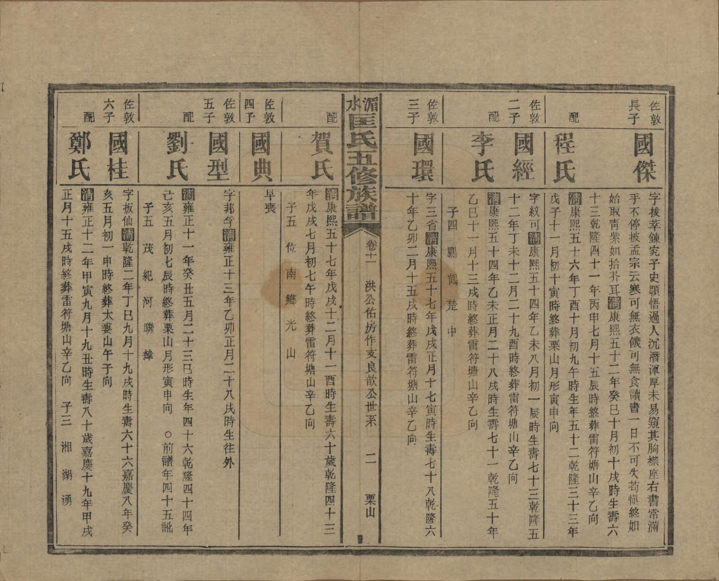 GTJP0747.匡.湖南湘乡.湄水匡氏五修族谱.民国30年(1941)_011.pdf_第2页