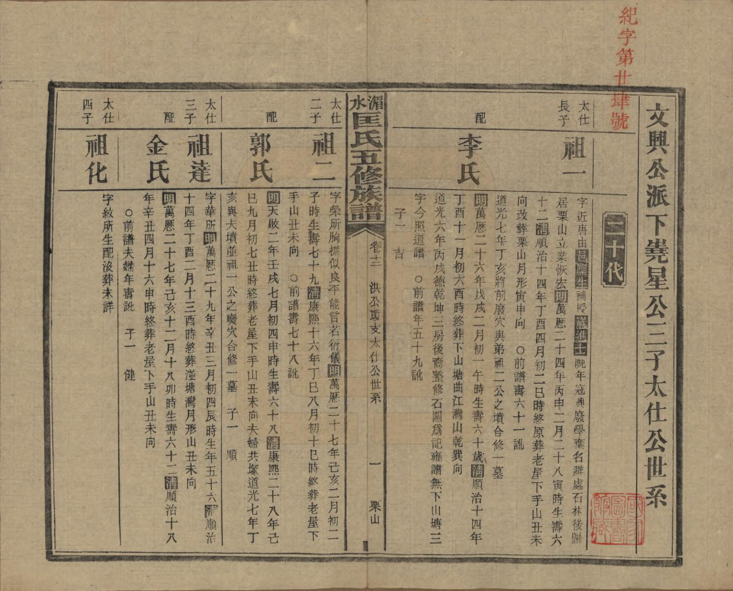 GTJP0747.匡.湖南湘乡.湄水匡氏五修族谱.民国30年(1941)_012.pdf