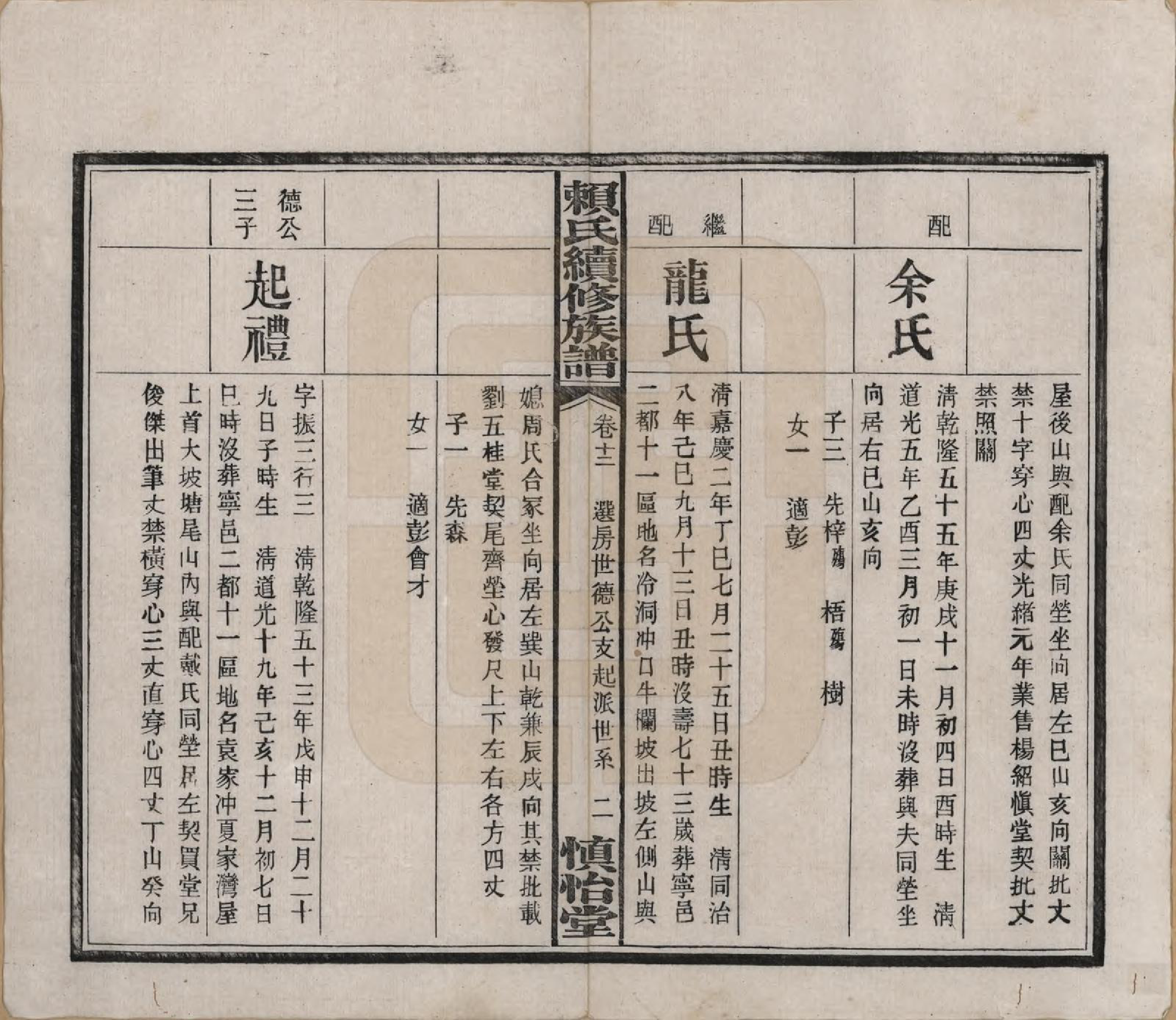 GTJP0752.赖.湖南澧陵.赖氏续修族谱.民国14年[1925]_012.pdf_第3页