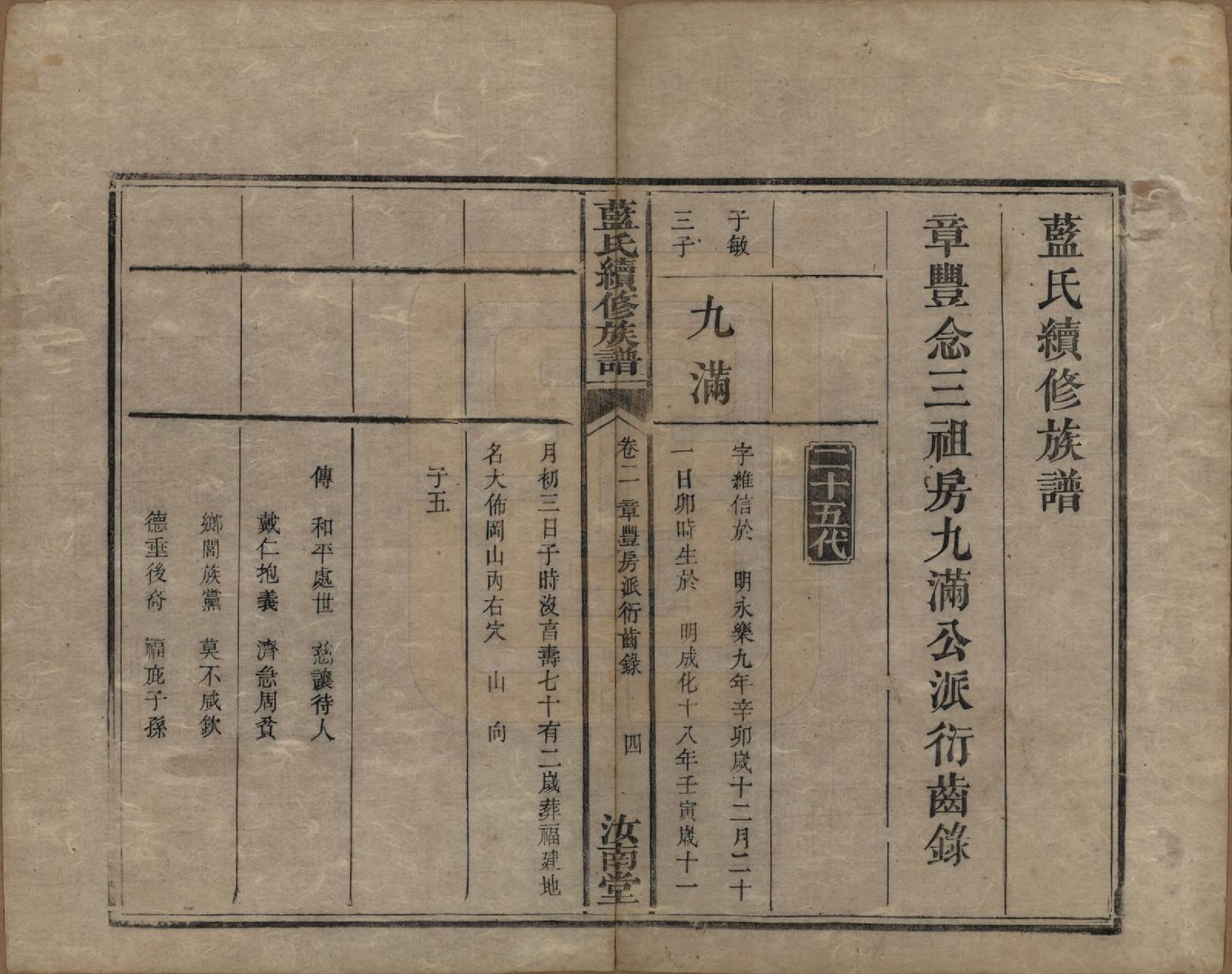 GTJP0755.蓝.湖南.蓝氏续修族谱八卷首一卷末一卷.清光绪七年（1881）_002.pdf_第1页
