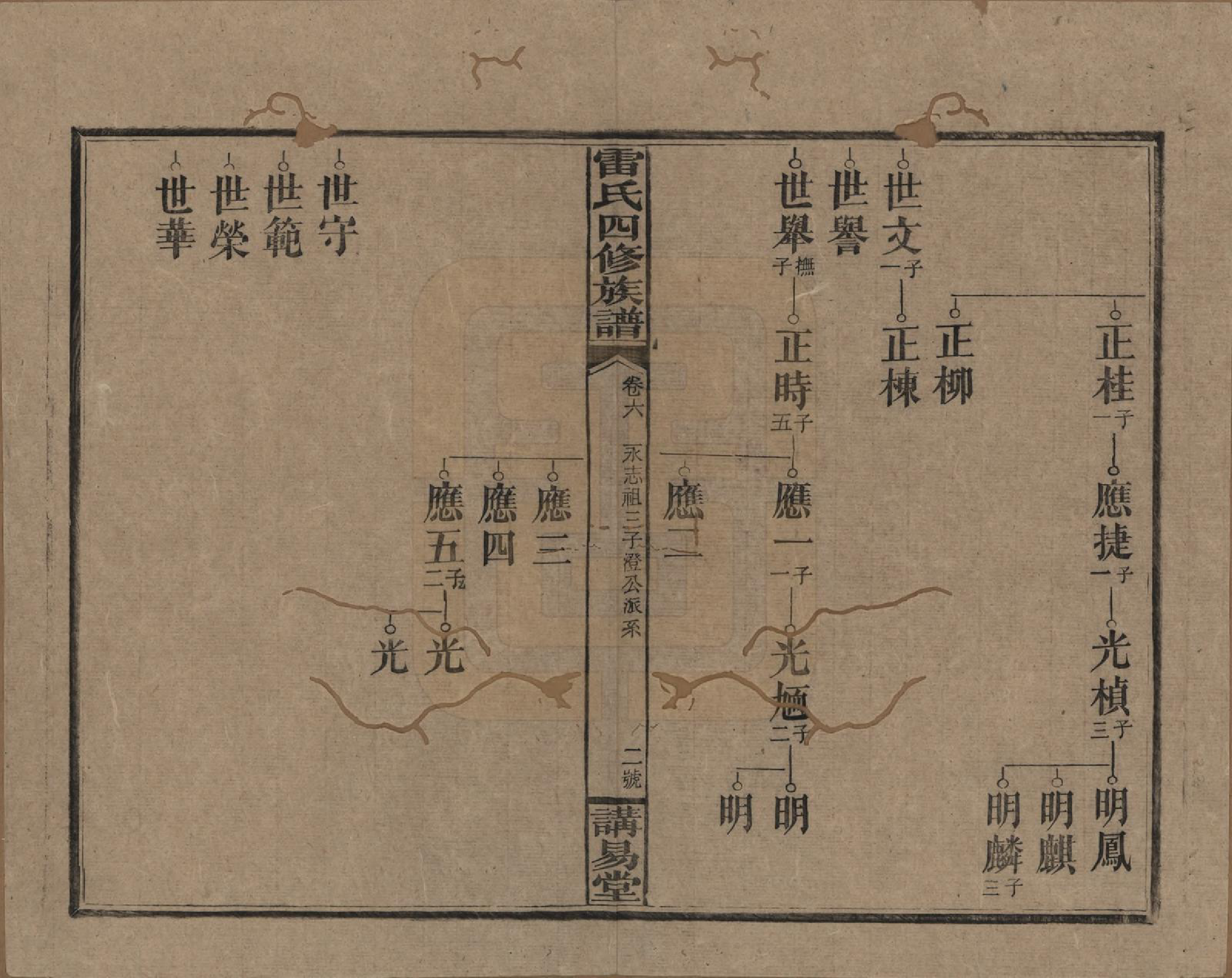 GTJP0761.雷.湖南邵阳.雷氏四修支谱.民国23年[1934]_006.pdf_第2页