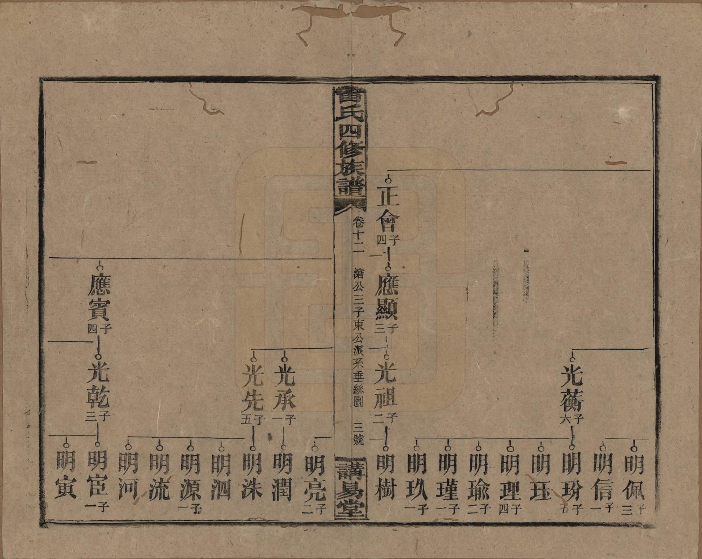 GTJP0761.雷.湖南邵阳.雷氏四修支谱.民国23年[1934]_012.pdf_第3页