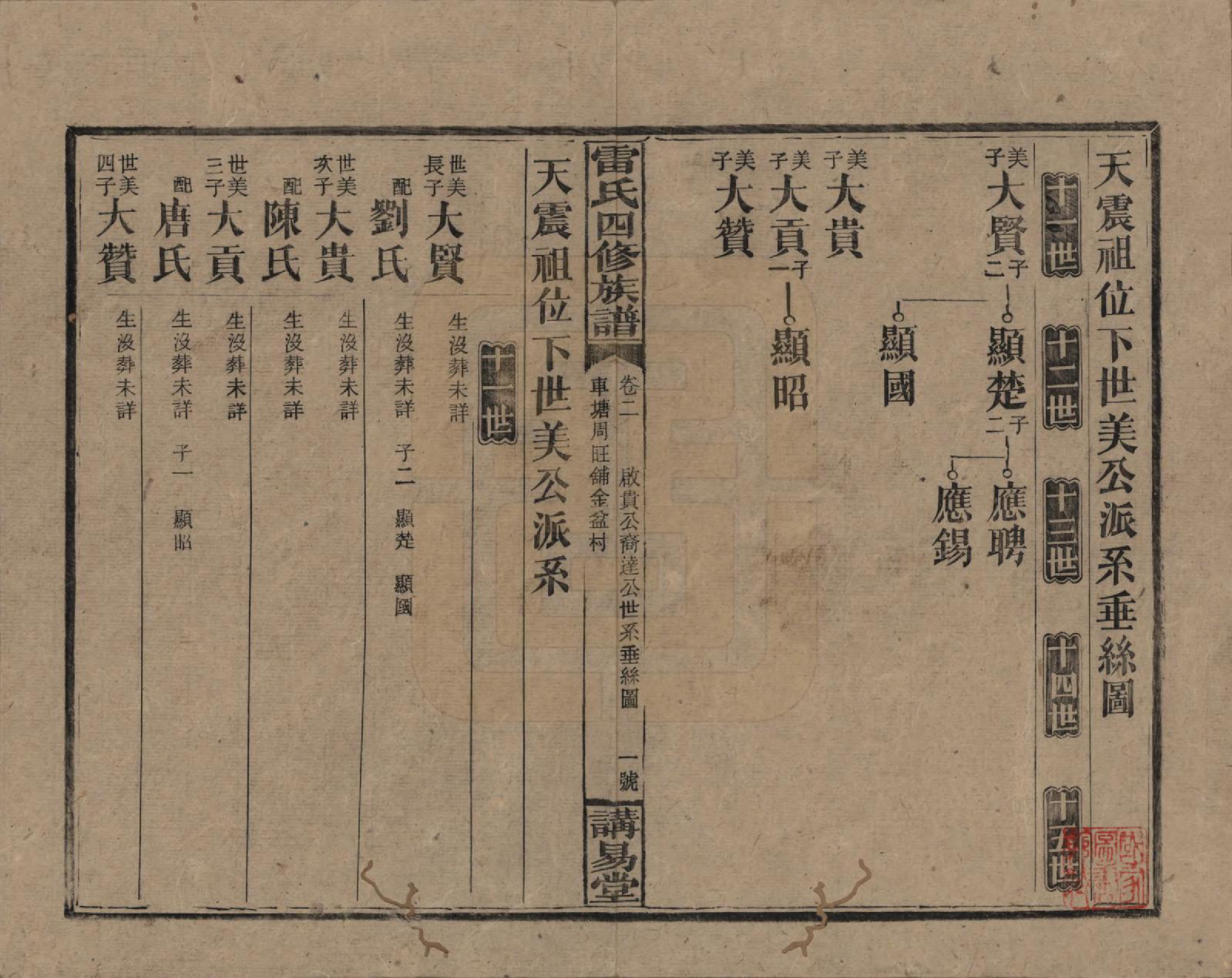 GTJP0761.雷.湖南邵阳.雷氏四修支谱.民国23年[1934]_202.pdf_第1页